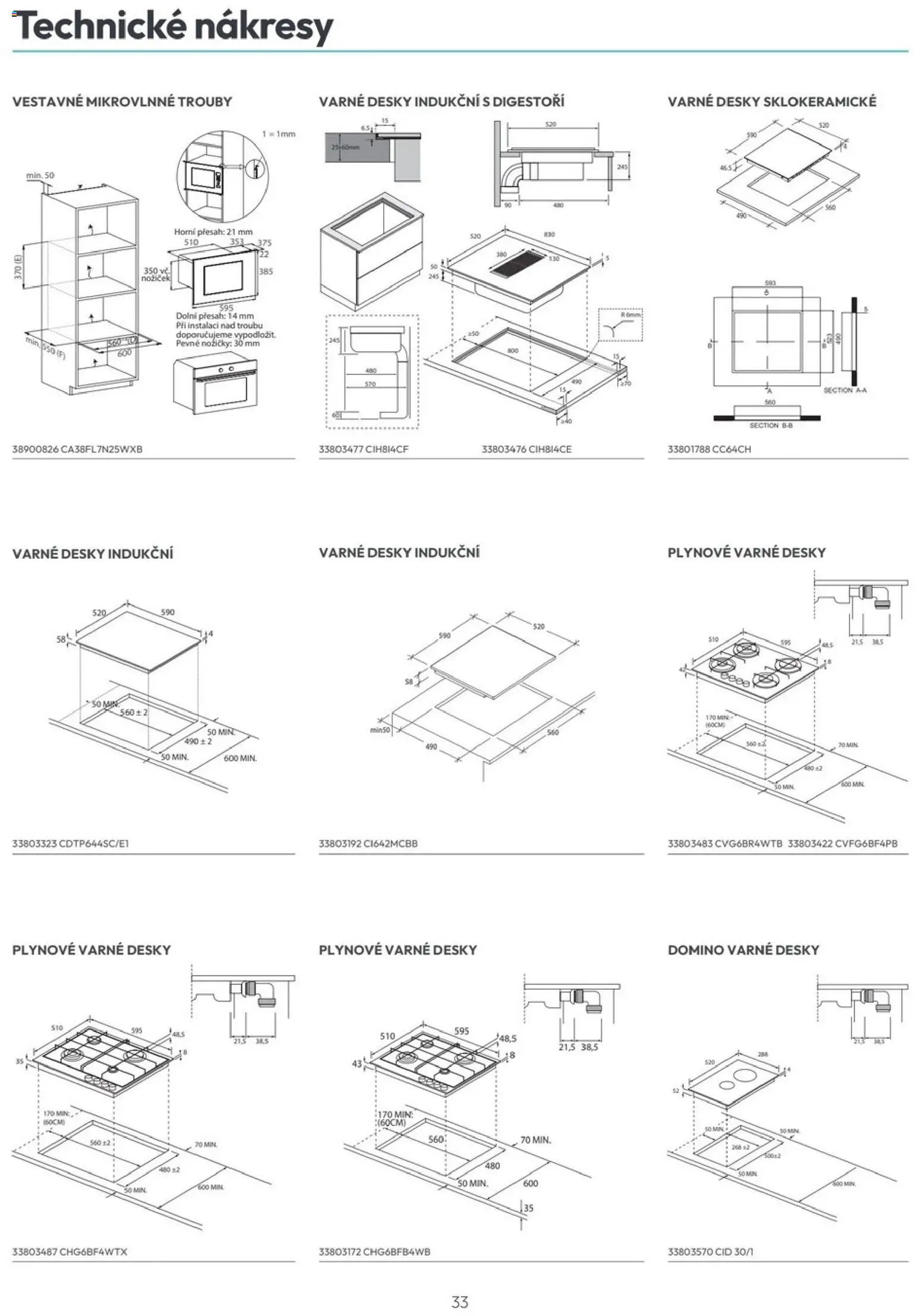 XXXLutz leták - Candy 2026 od 01.02.2026 | Strana: 33 | Produkty: Desky
