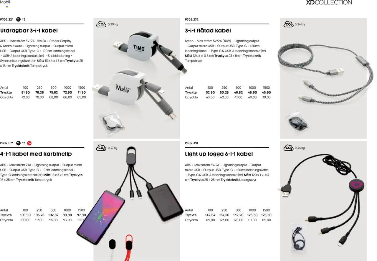 Lyreco reklamblad aktuell från 12.03.2024 | Sida: 283 | Produkter: Kabel, USB