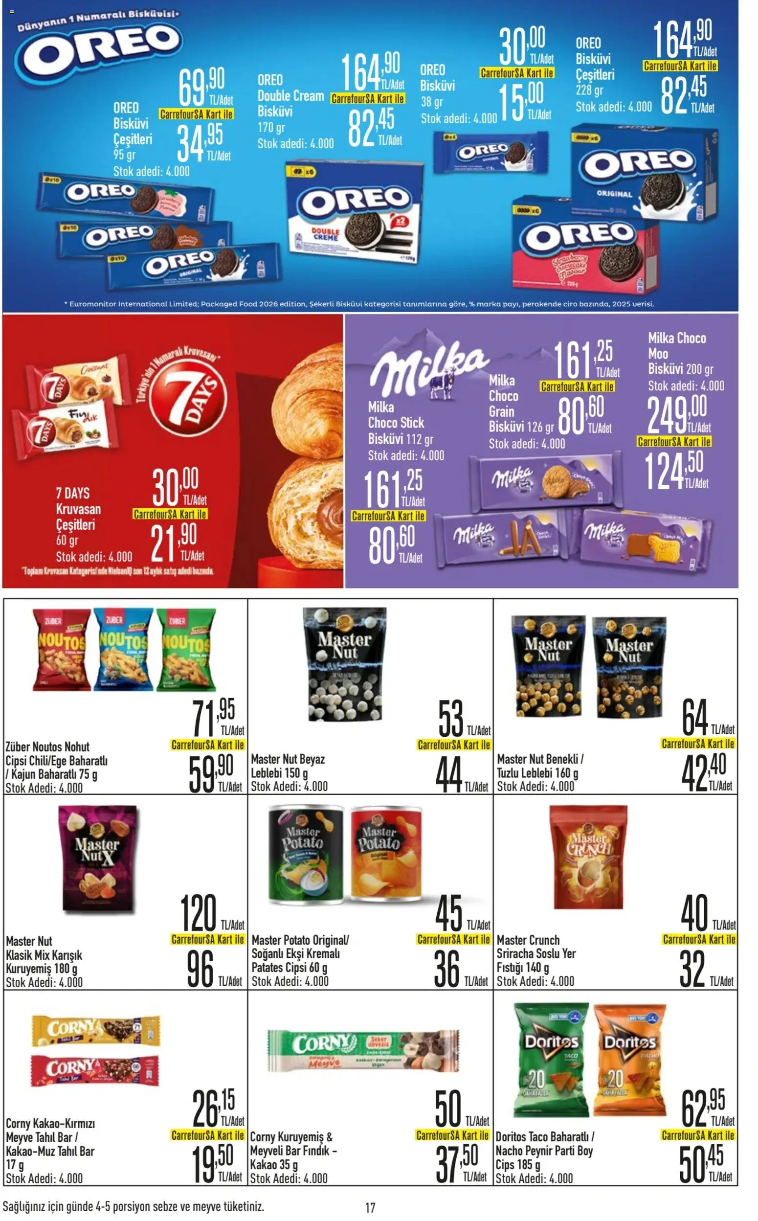 CarrefourSA Katalog - 06.11.2025 tarihinden itibaren geçerlidir | Sayfa: 17 | Ürünler: Peynir, Fındık, Meyve, Tahıl