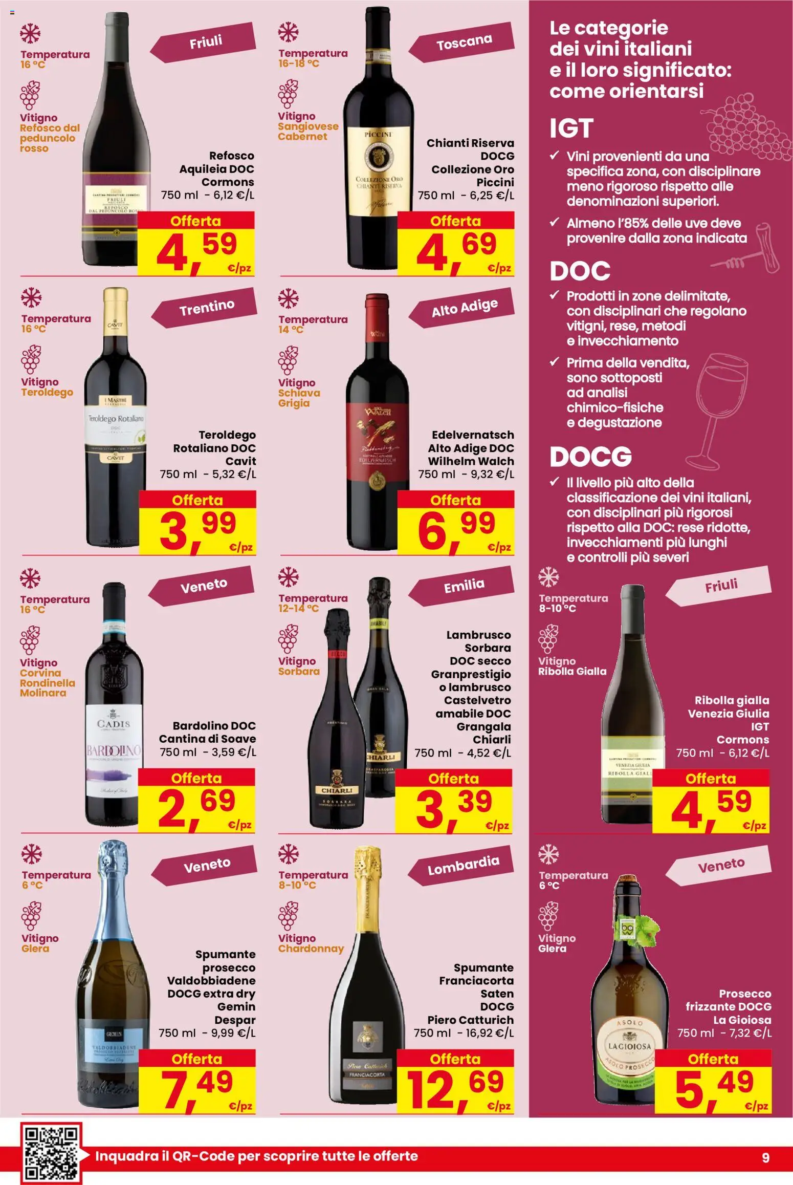 Volantino Despar del 19.02.2026 | Pagina: 9 | Prodotti: Prosecco, Spumante