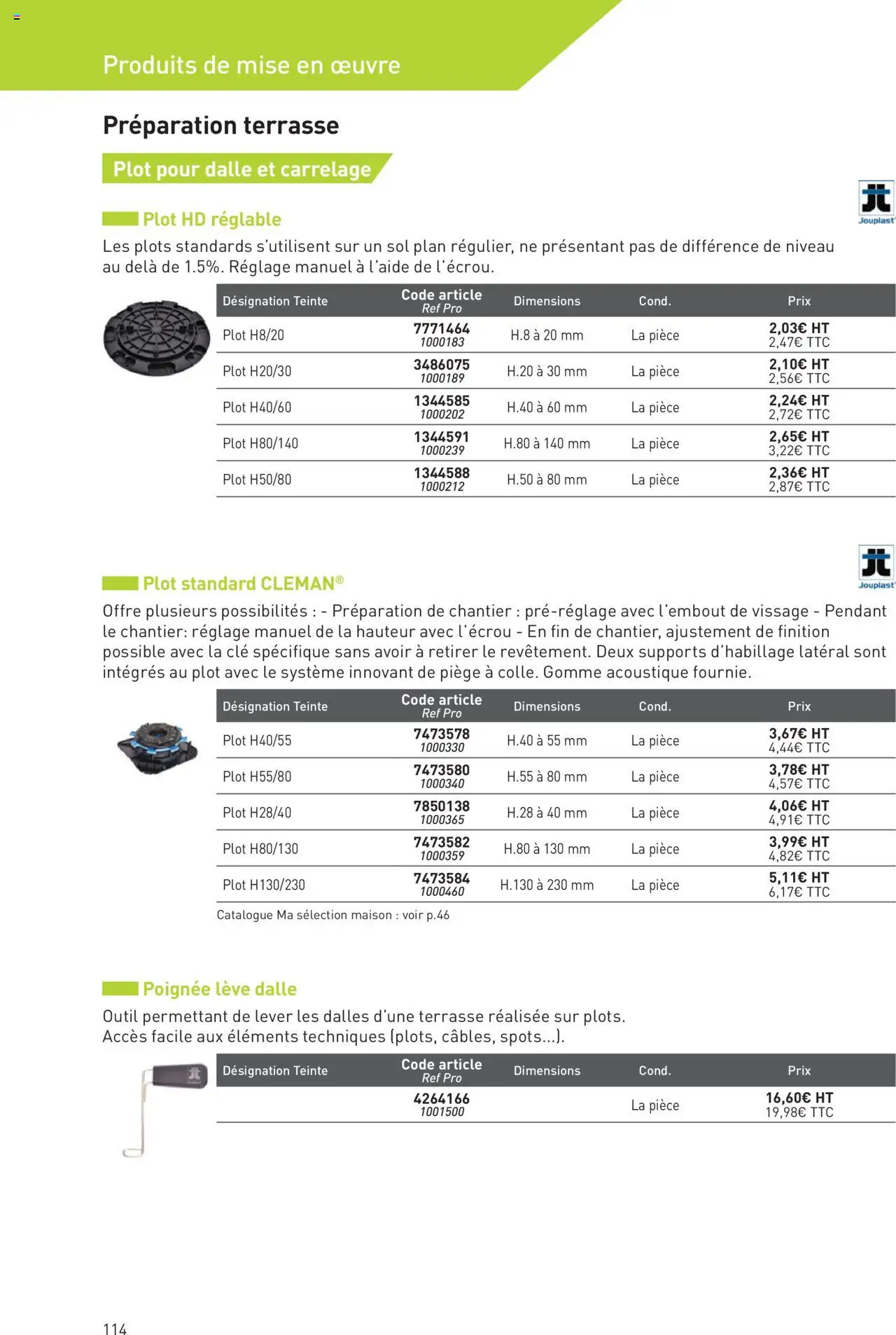 | Page: 114 | Produits: Clé, Plots