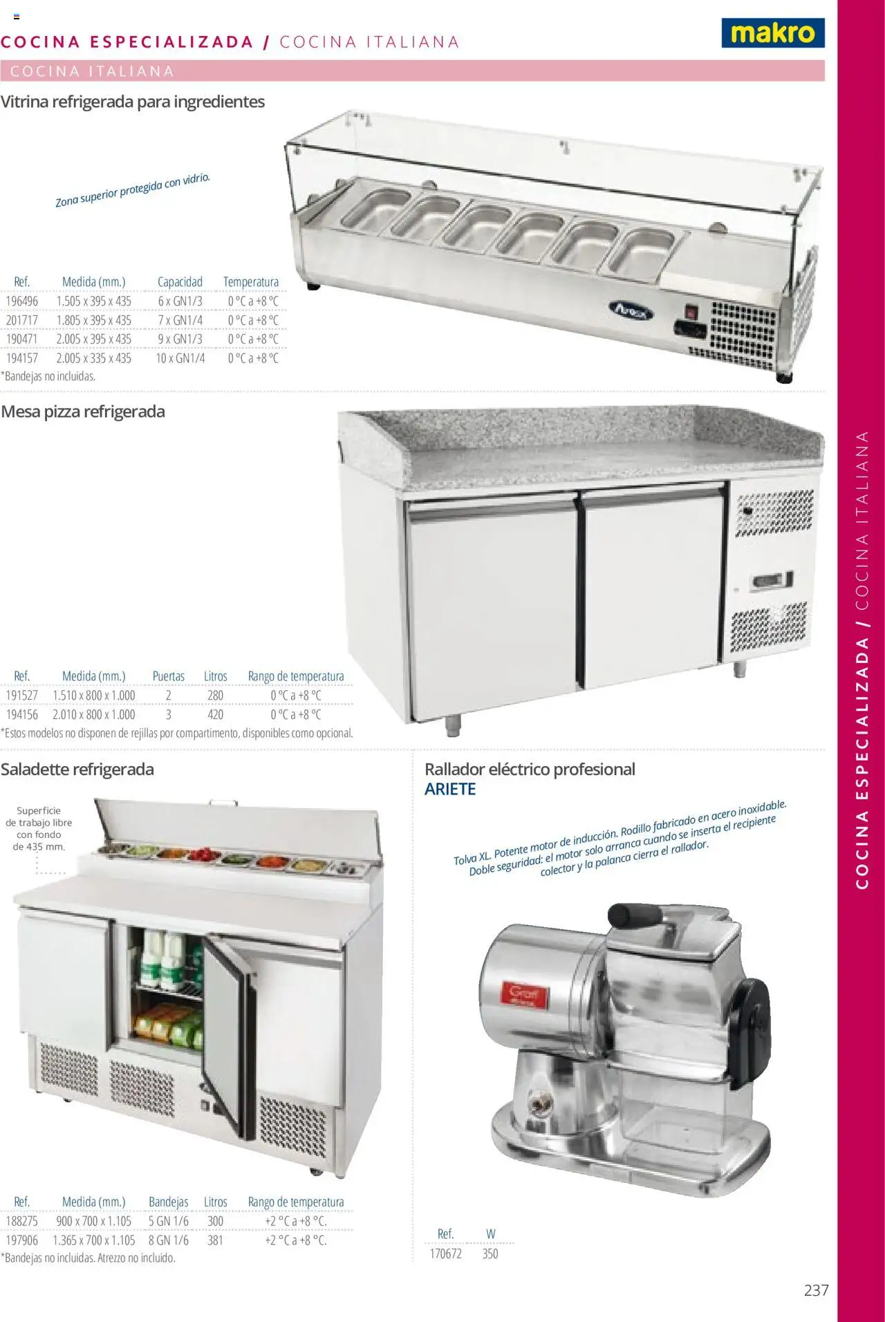 Makro catálogo │ válido desde el 19.06.2024 | Página: 237