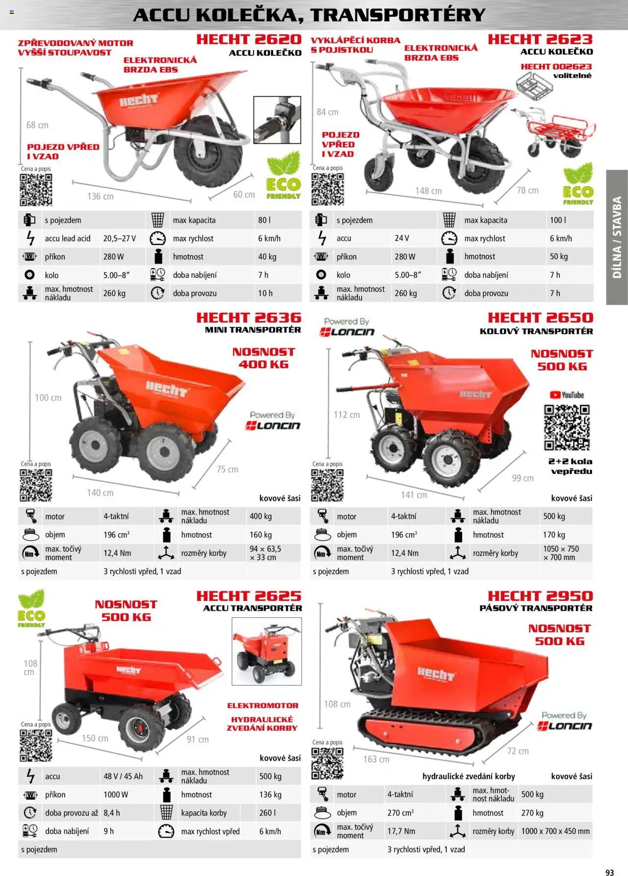 Hecht katalog - Podzim - zima 2025 od 01.09.2025 | Strana: 93 | Produkty: Hecht, Kolo, Kola