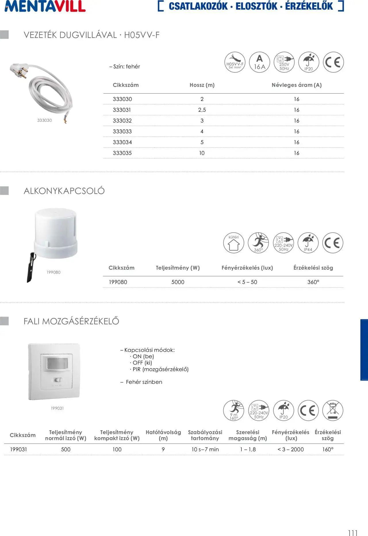 Mentavill akciós ujság - amely érvényes a következő dátumtól: 02.04.2026 | Oldal: 113