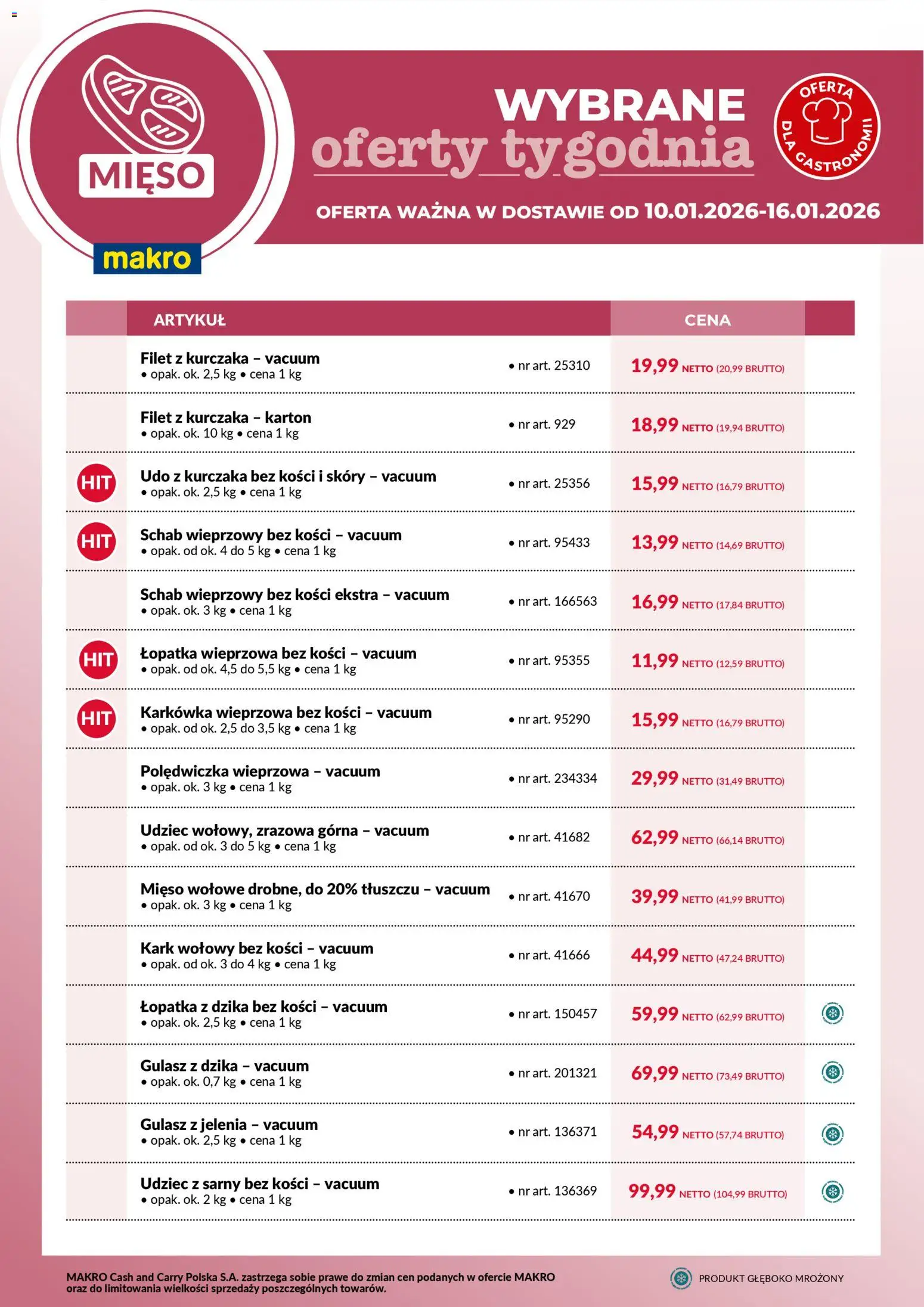 Makro Gazetka - Wybrane oferty tygodnia w dostawie od 10.01.2026 | Strona: 1 | Produkty: Schab, Karkówka wieprzowa, Schab wieprzowy bez kości, Polędwiczka wieprzowa