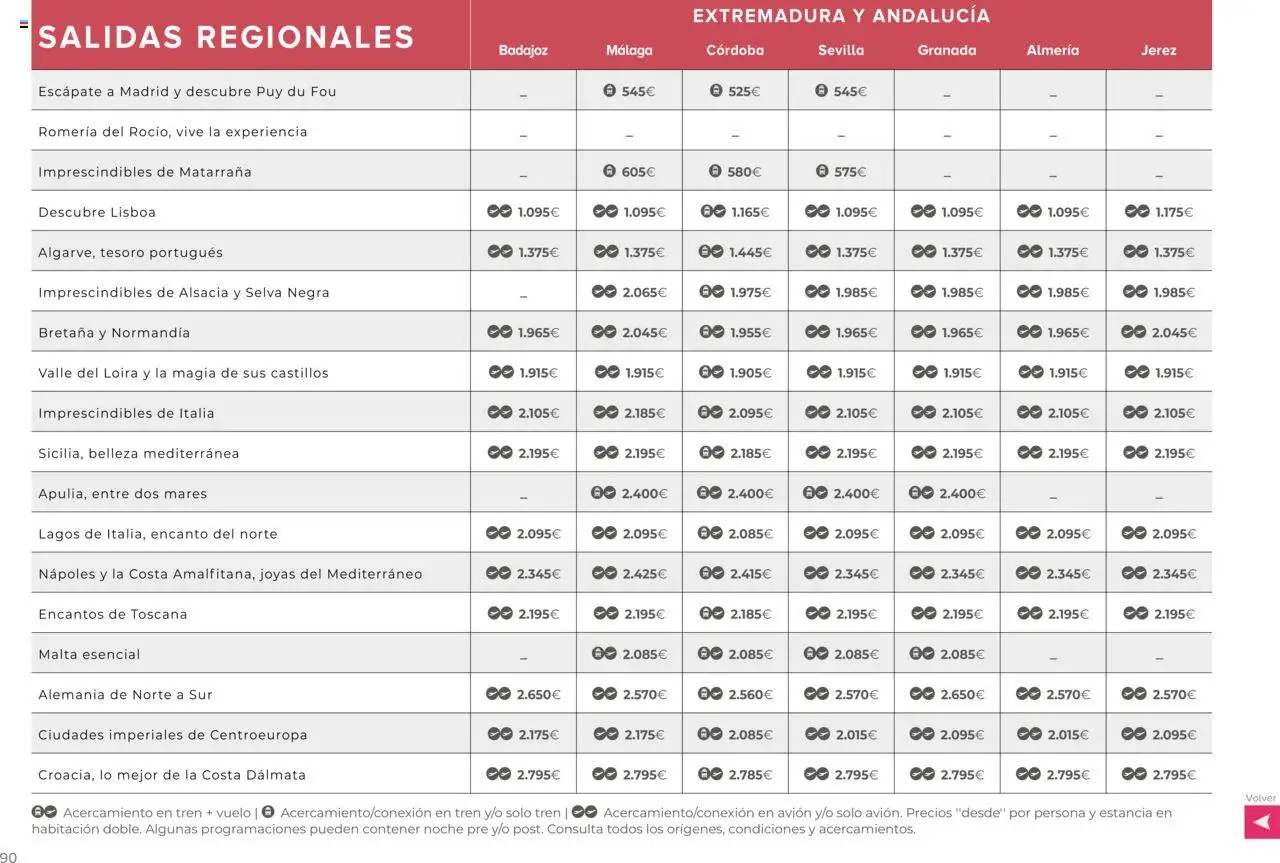 Viajes El Corte Inglés Circuitos exclusivos │ válido desde el 01.05.2025 | Página: 90