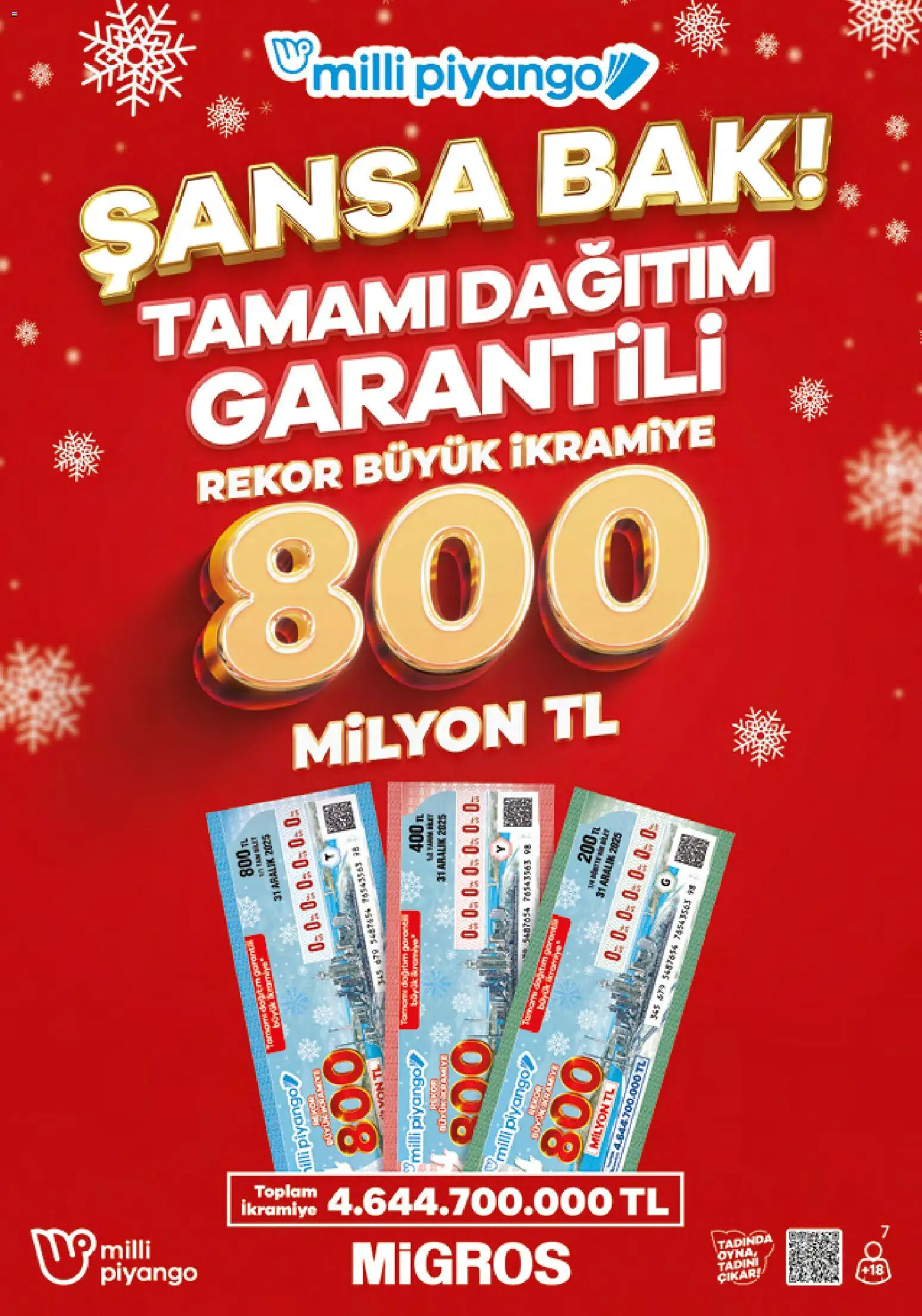 Migros Katalog - Migroskop - 04.12.2025 tarihinden itibaren geçerlidir | Sayfa: 7