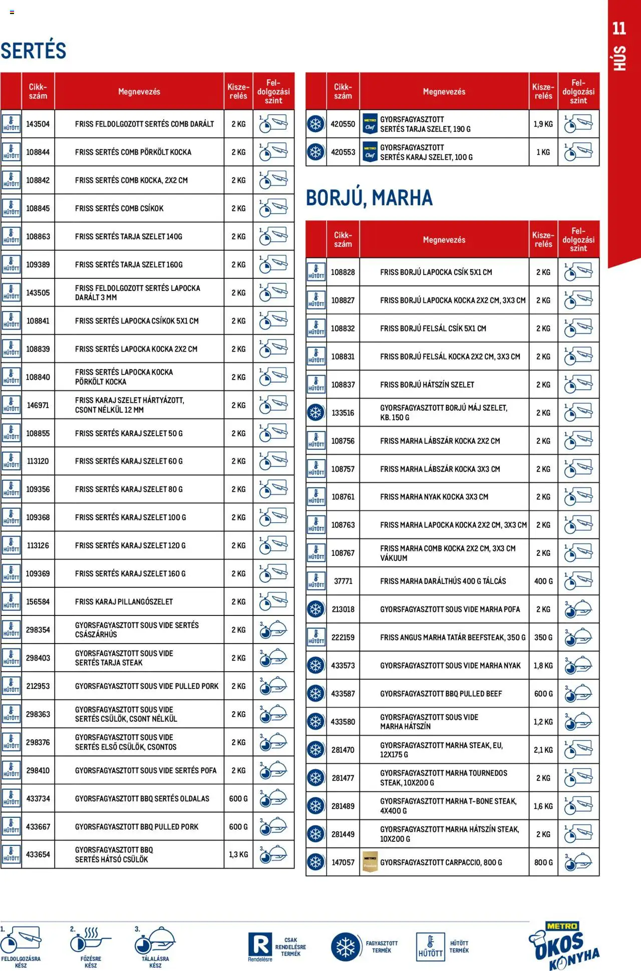 Metro akciós ujság - amely érvényes a következő dátumtól: 01.10.2024 | Oldal: 11 | Termékek: Hús, Tarja, Karaj, Császárhús
