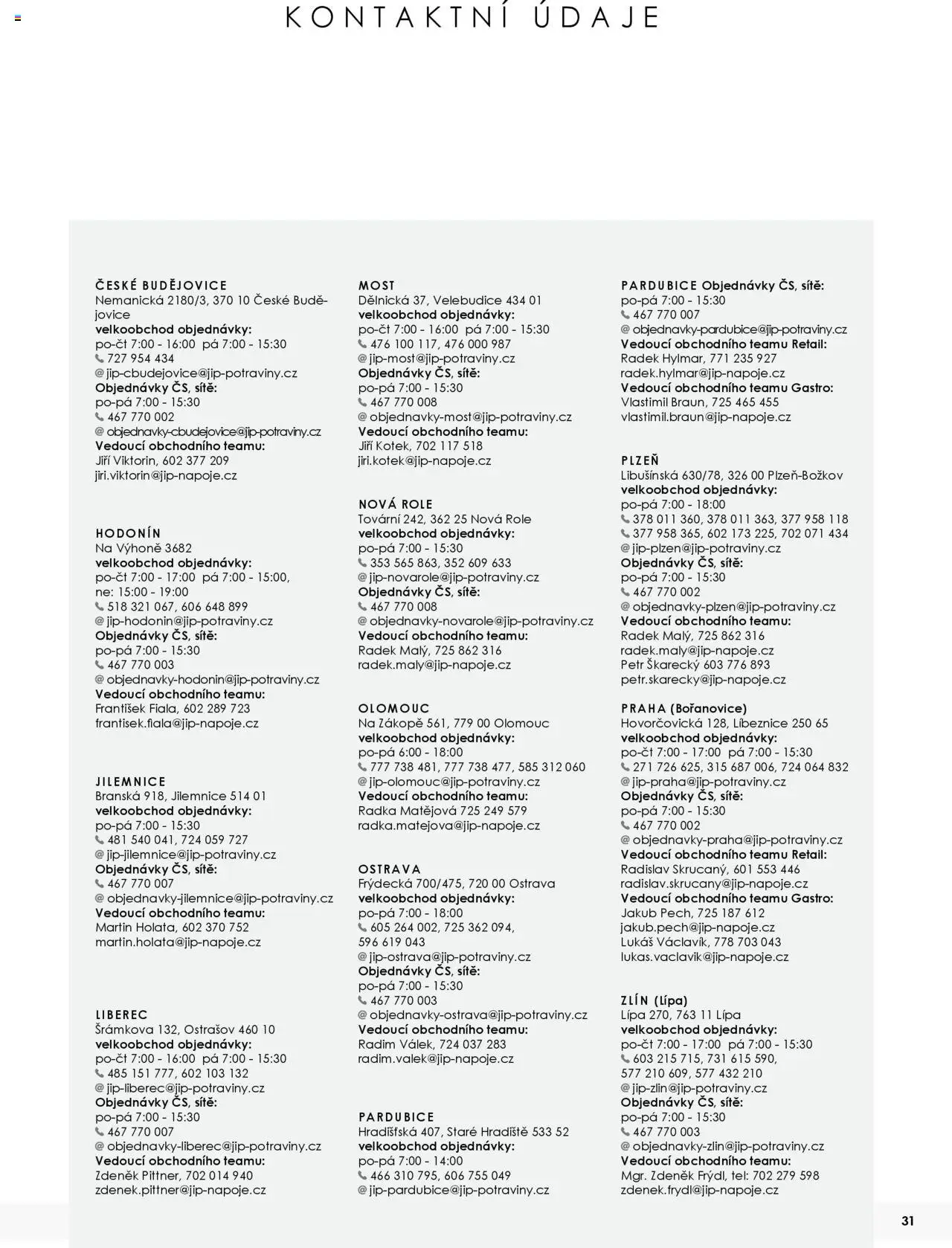 Jip katalog zmrzliny 2024/25 od 30.12.2024 | Strana: 31 | Produkty: Mošt