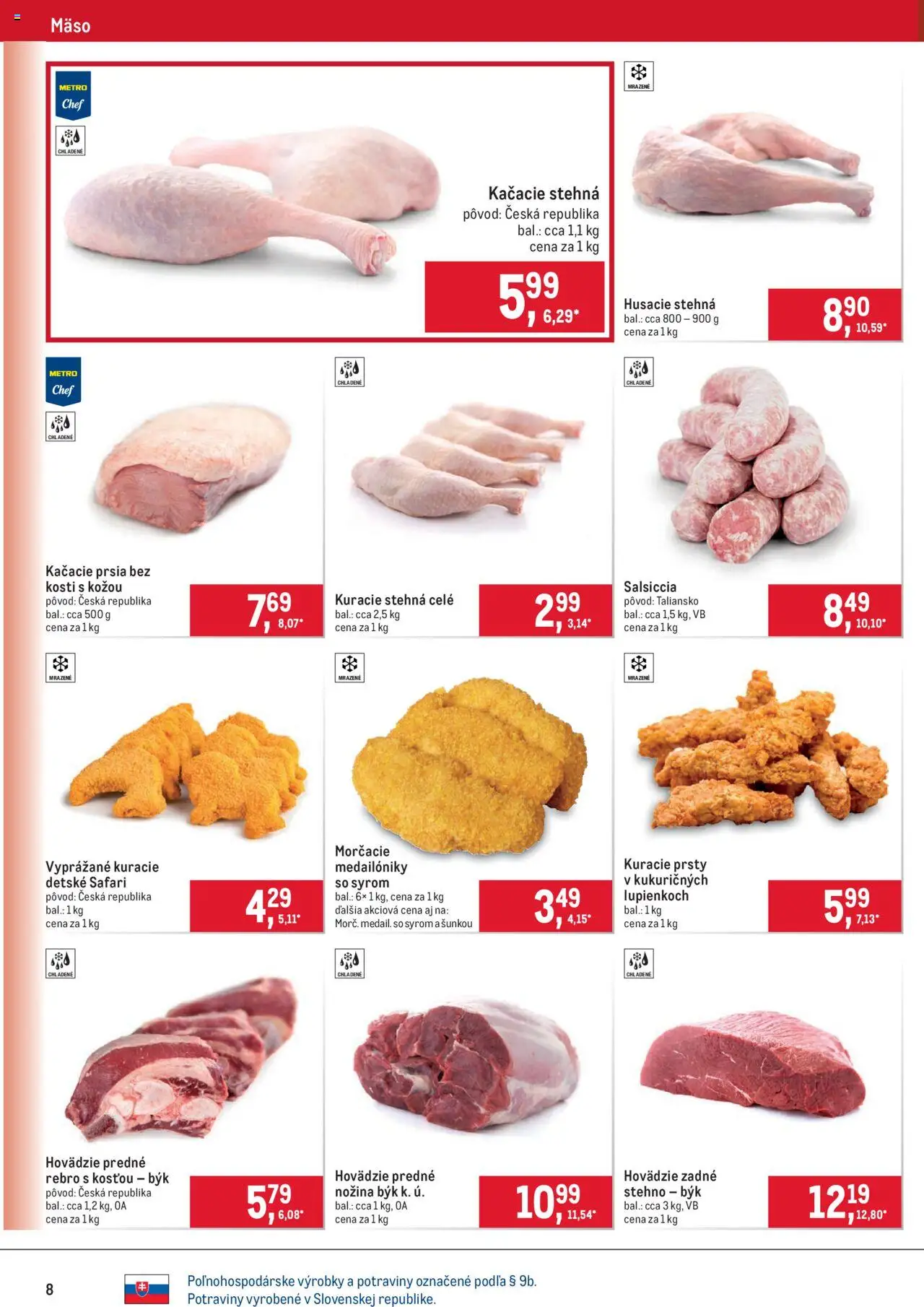 Nové Metro akcie – leták je platný od 10.09.2025 | Strana: 8 | Produkty: Kačacie prsia, Kačacie stehná, Kuracie stehná