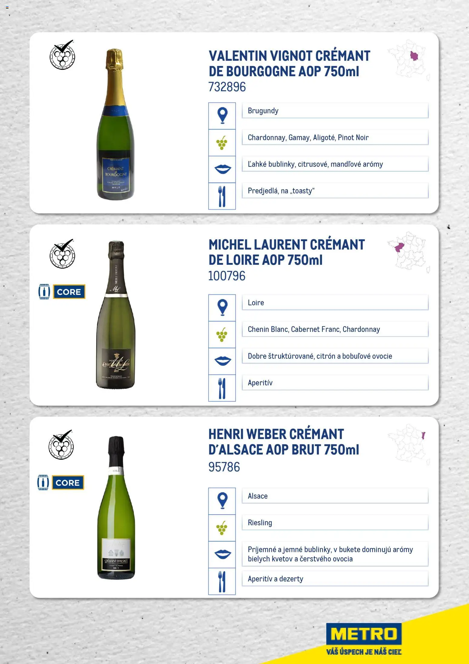 Nové Metro akcie – leták je platný od 01.01.2026 | Strana: 25 | Produkty: Aperitív, Ovocie