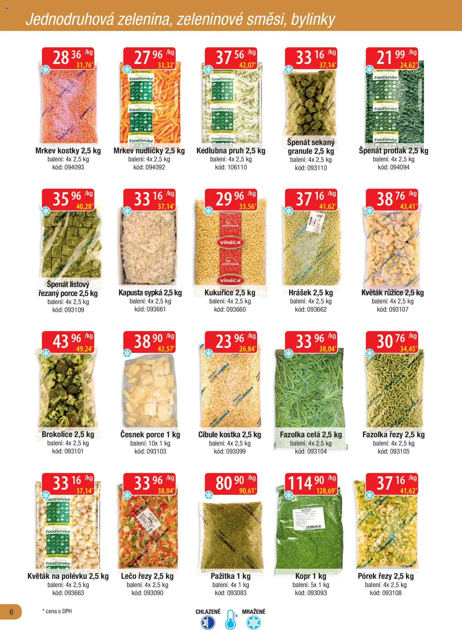 Astur & Qanto leták - Velkoobchod fresh 01/2026 od 01.01.2026 | Strana: 6 | Produkty: Kopr, Granule, Česnek, Cibule