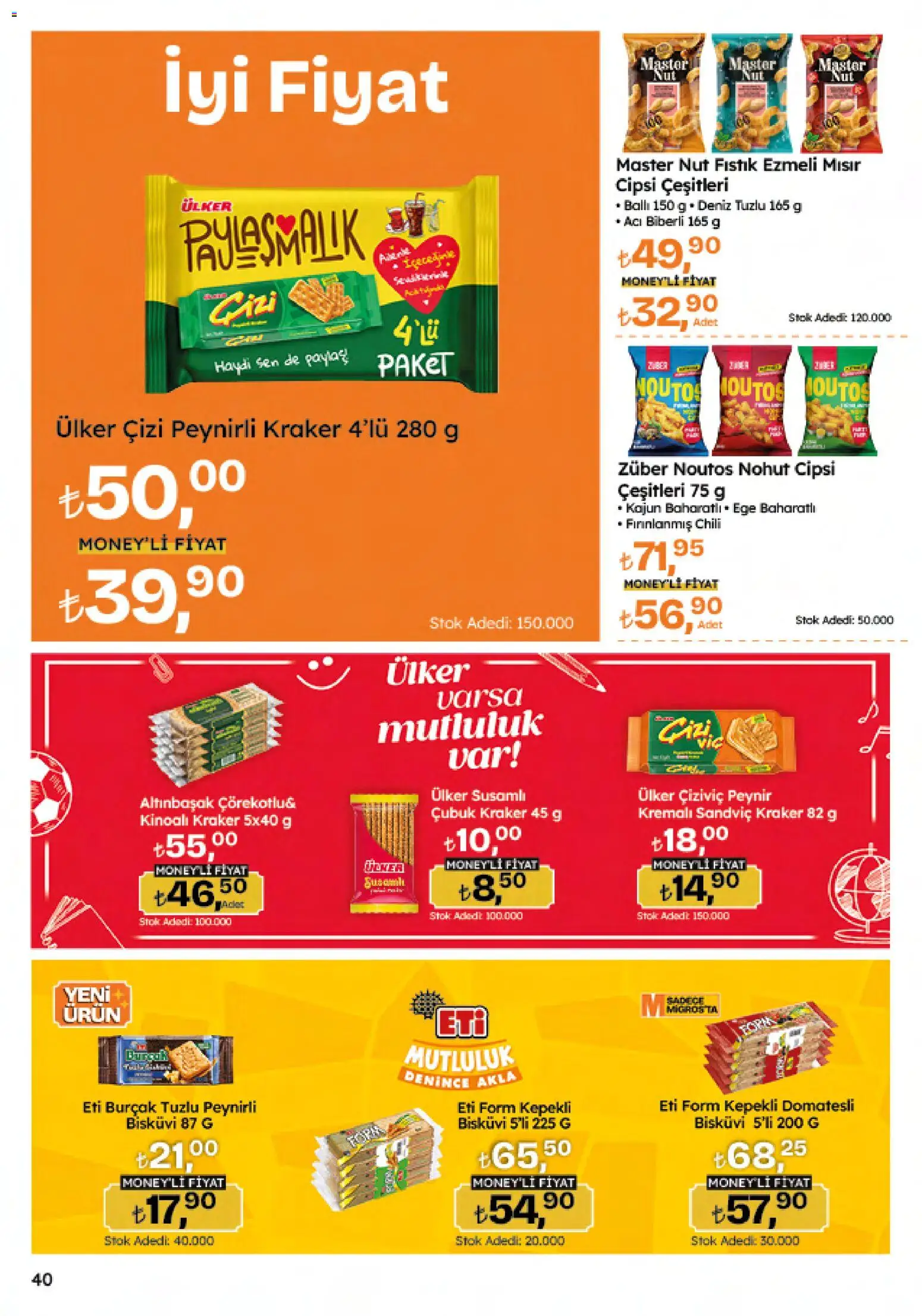 Migros Katalog - 5M Migroskop Dijital - 04.12.2025 tarihinden itibaren geçerlidir | Sayfa: 40