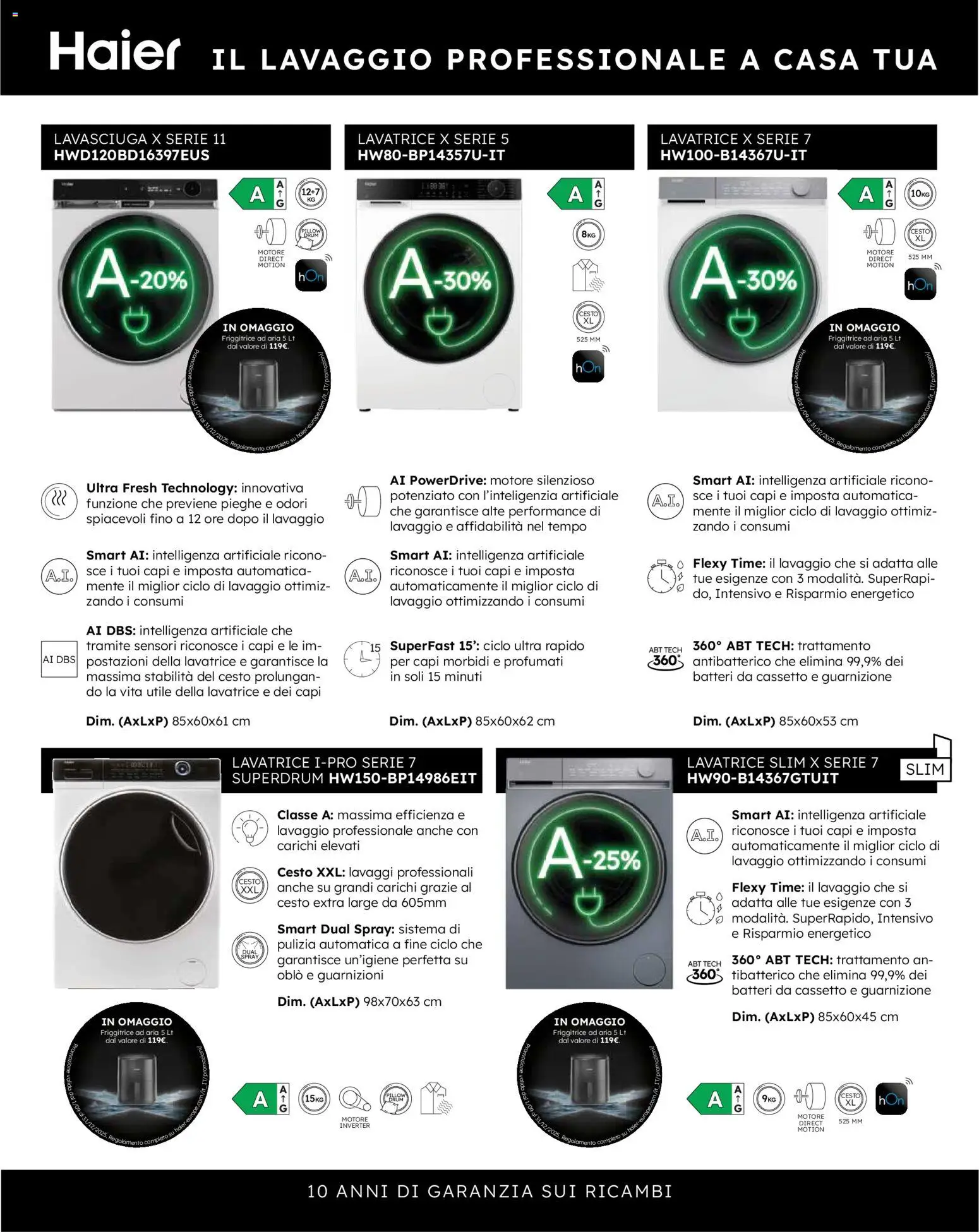 Volantino Trony del 30.10.2025 | Pagina: 22