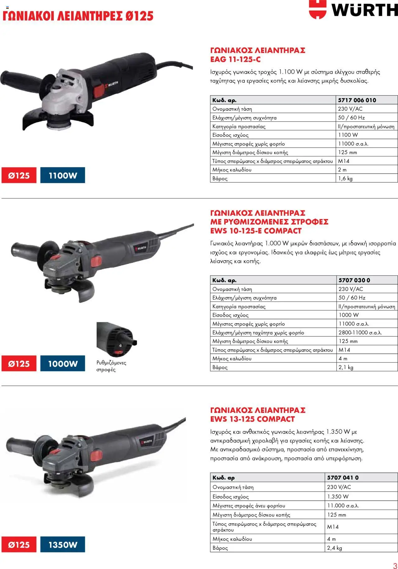 WURTH - Ηλεκτρικά Εργαλεία – σε ισχύ από 01.10.2025 | Σελίδα: 3