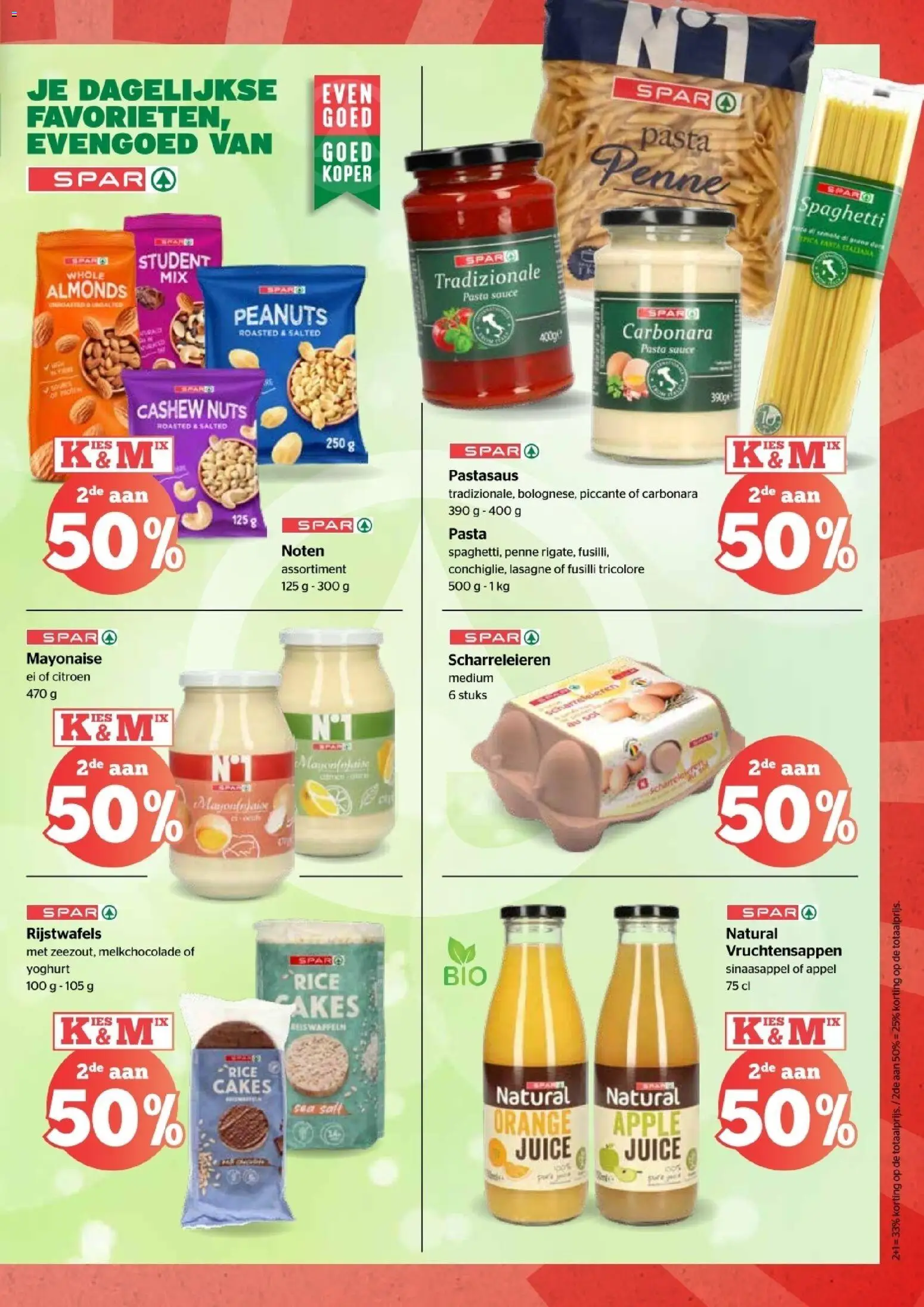 {H1} | Pagina: 3 | Producten: Lasagne, Pasta, Appel, Citroen