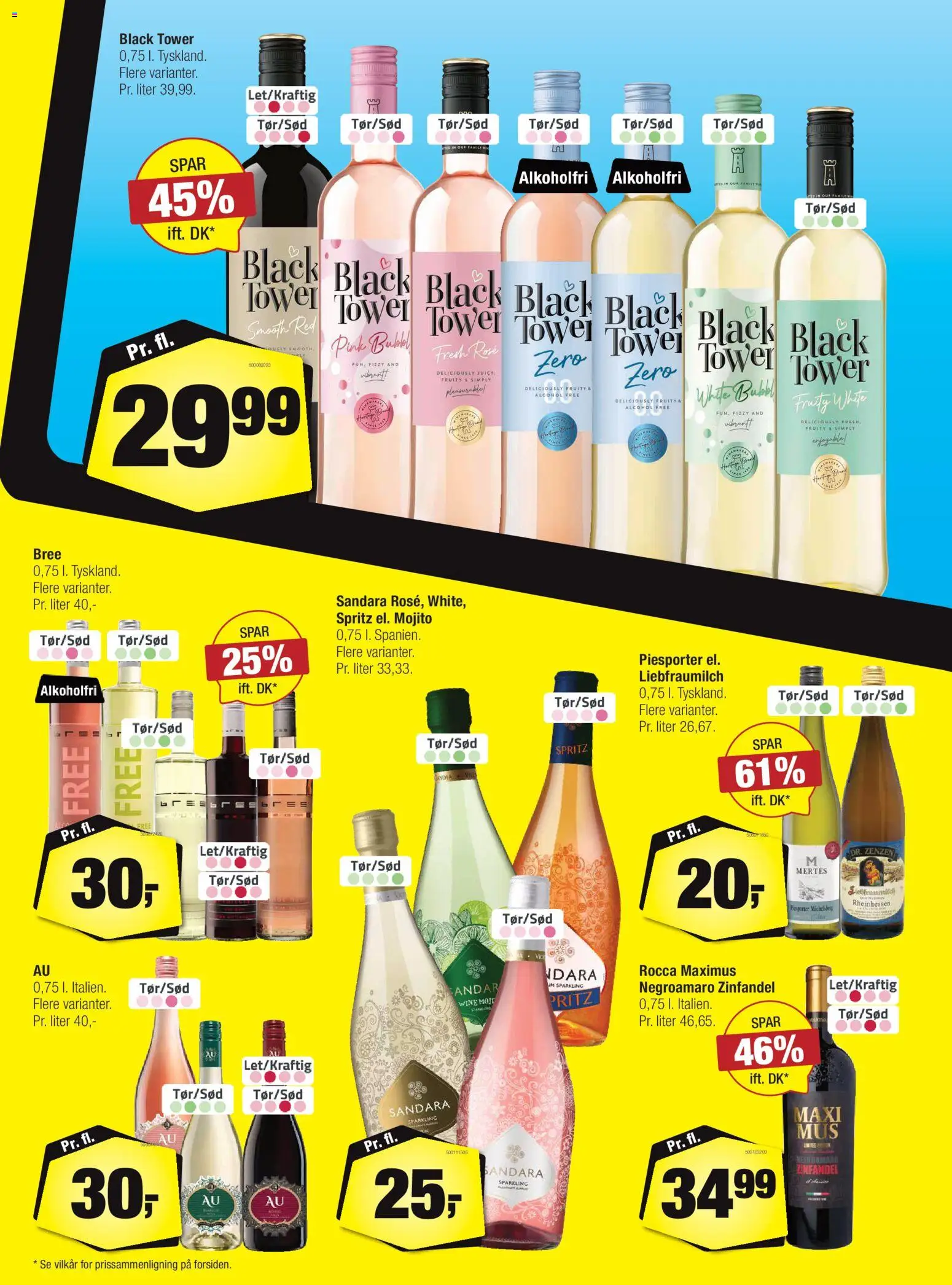 Calle tilbudsavis – gyldig fra 18.02.2026 | Side: 17