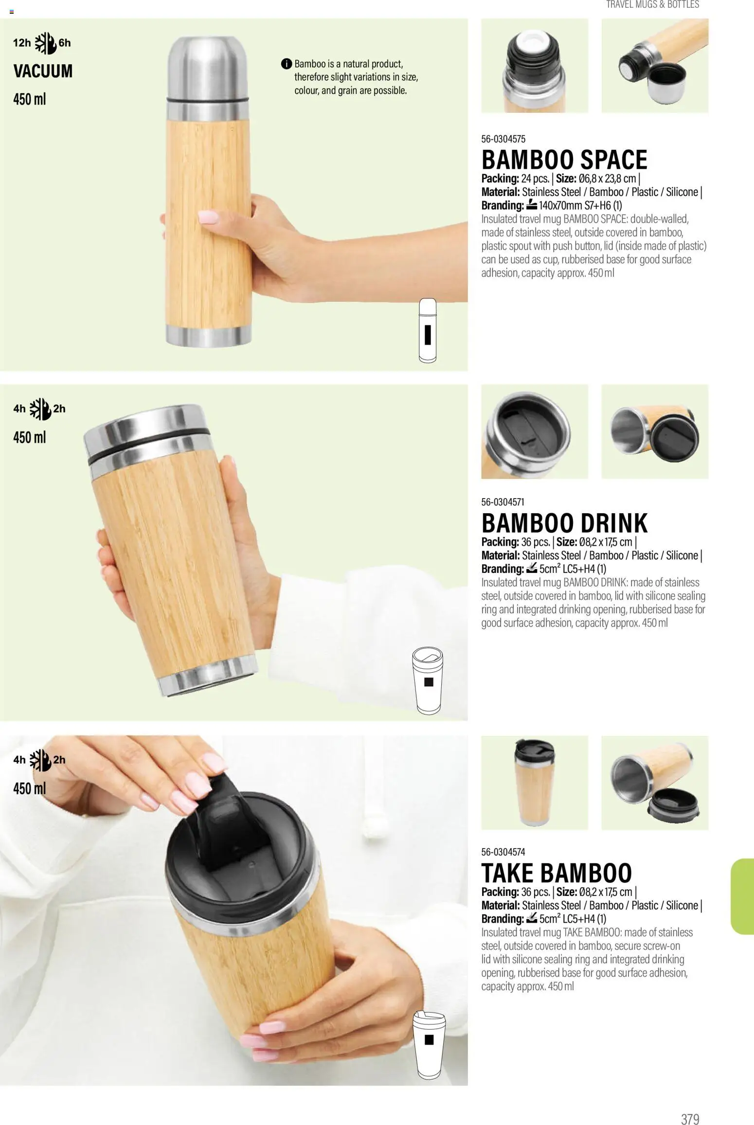 Sapo Giveaways Promotion tops – σε ισχύ από 14.01.2026 | Σελίδα: 379