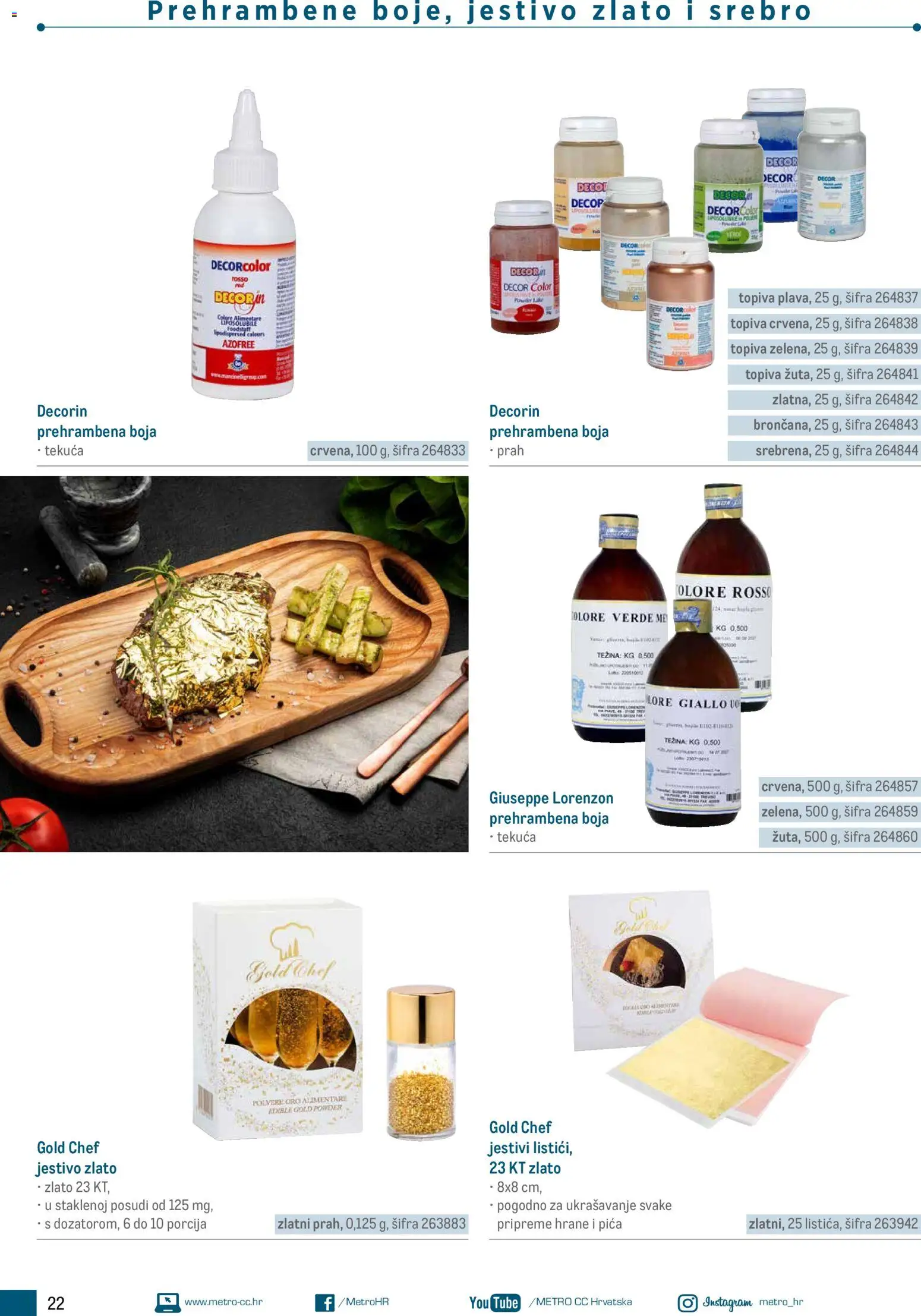 Metro katalog | vrijedi od 10.02.2026 | Stranica: 22