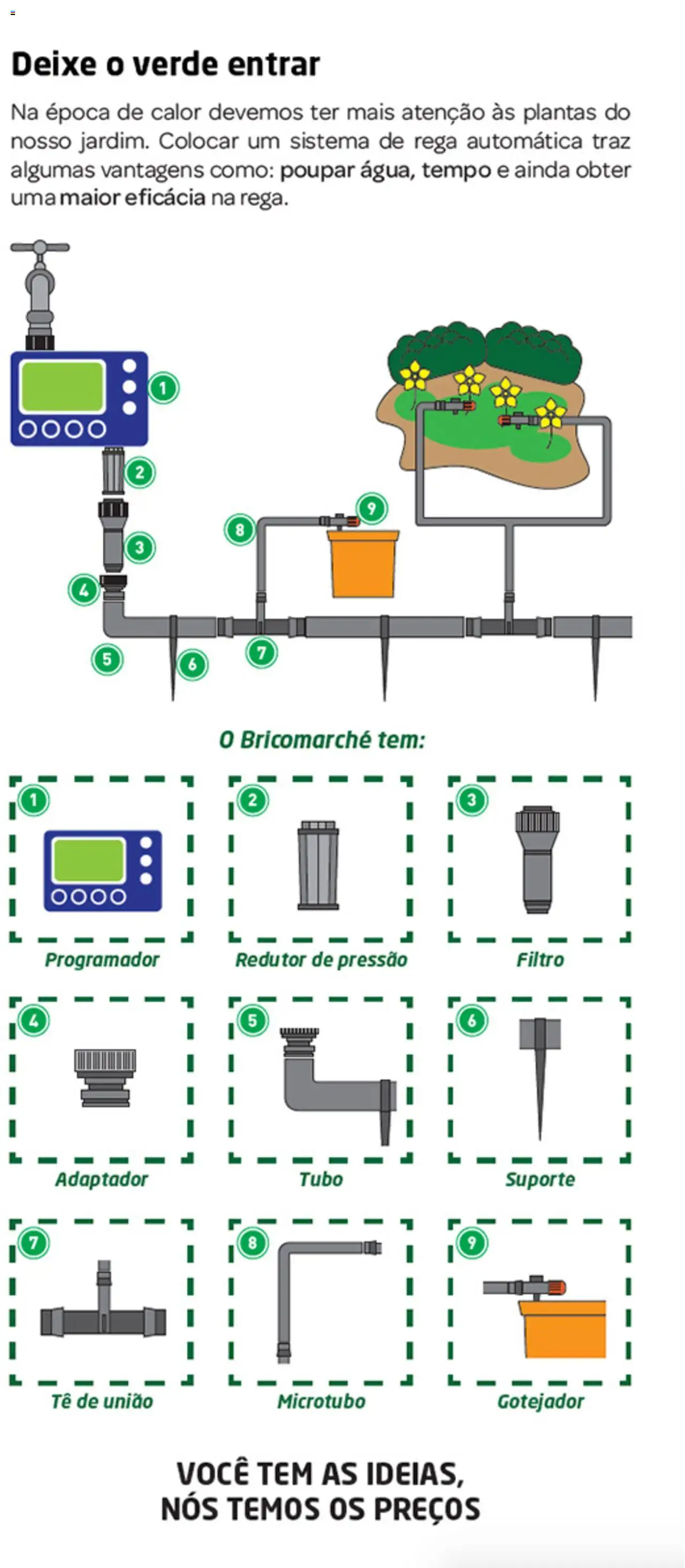 BricoMarché Jardim  │ válido de 27.12.2023 | Página: 5 | Produtos: Adaptador