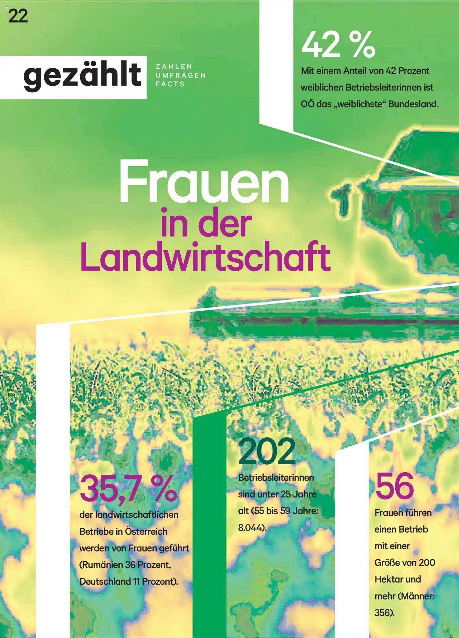 Lagerhaus Unser-Land März 2026 gültig ab 02.03.2026 | Seite: 22