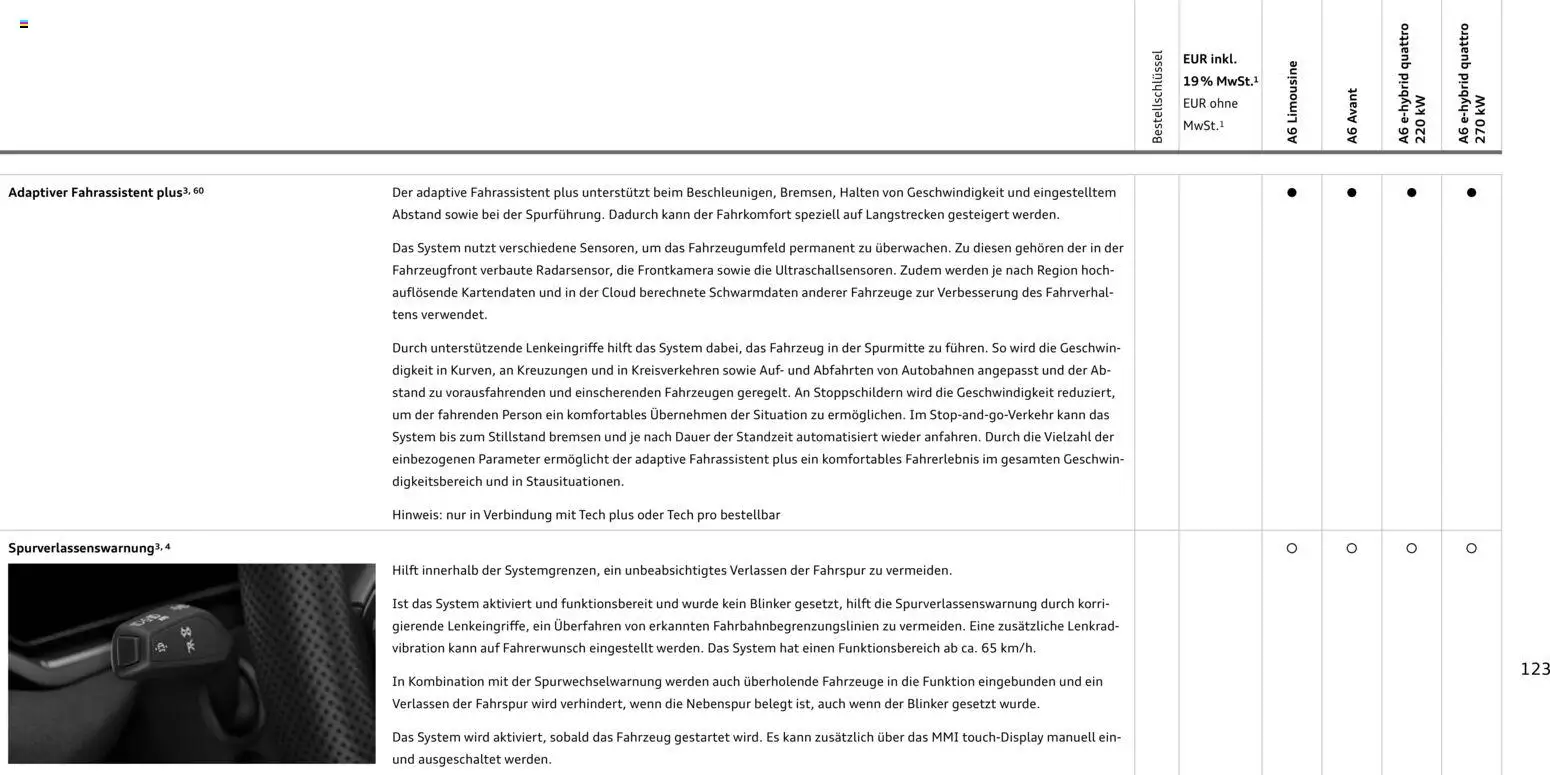 Audi A6 – gültig ab 28.10.2025 | Seite: 123