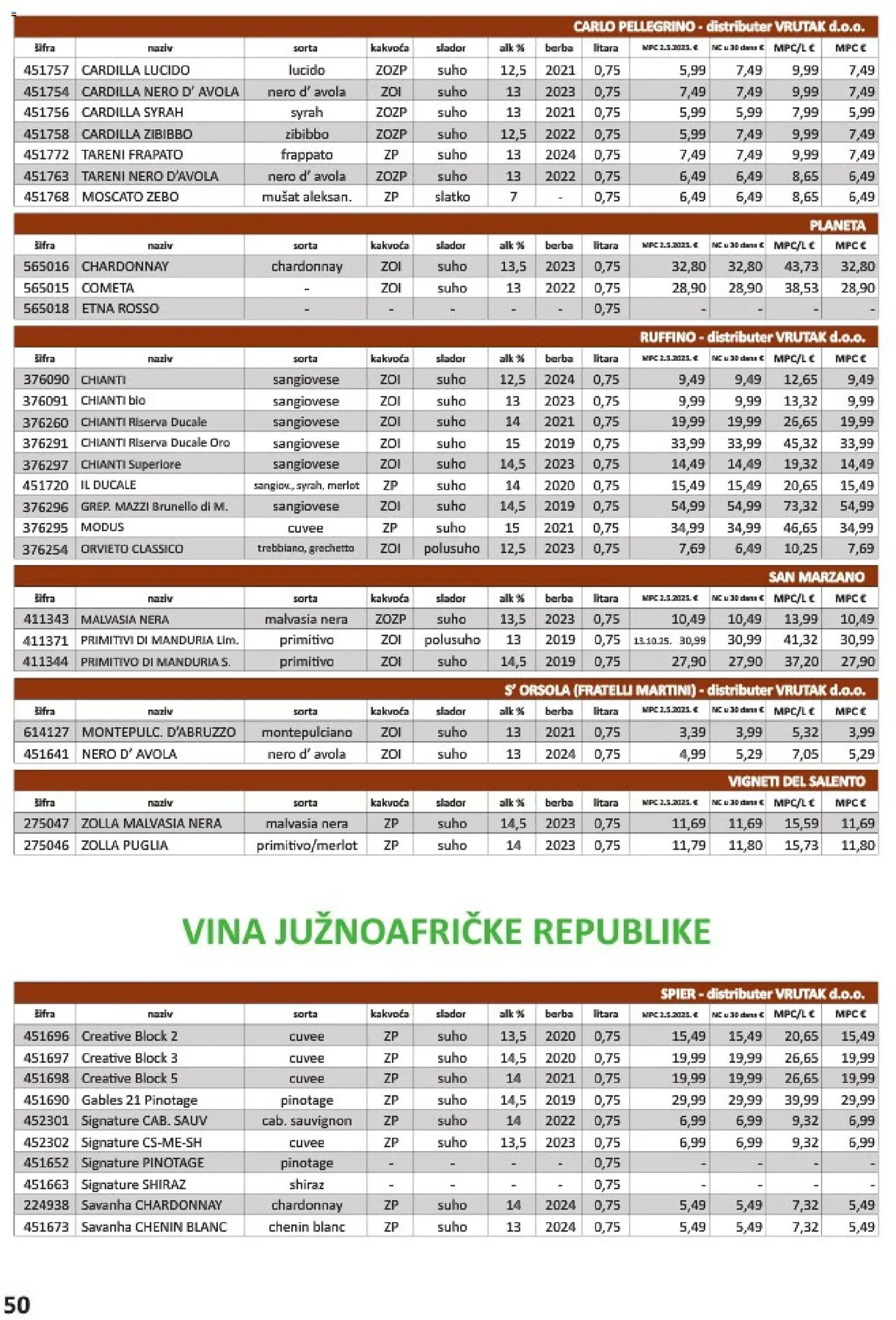 Vrutak katalog | vrijedi od 01.11.2025 | Stranica: 50