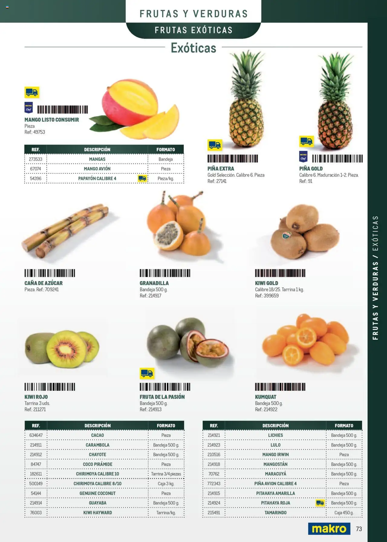 Makro - Especia Carta Prat │ válido desde el 08.04.2025 | Página: 73 | Productos: Kiwi, Ρούτερ, Φρυγανιές σικάλεως, Caja