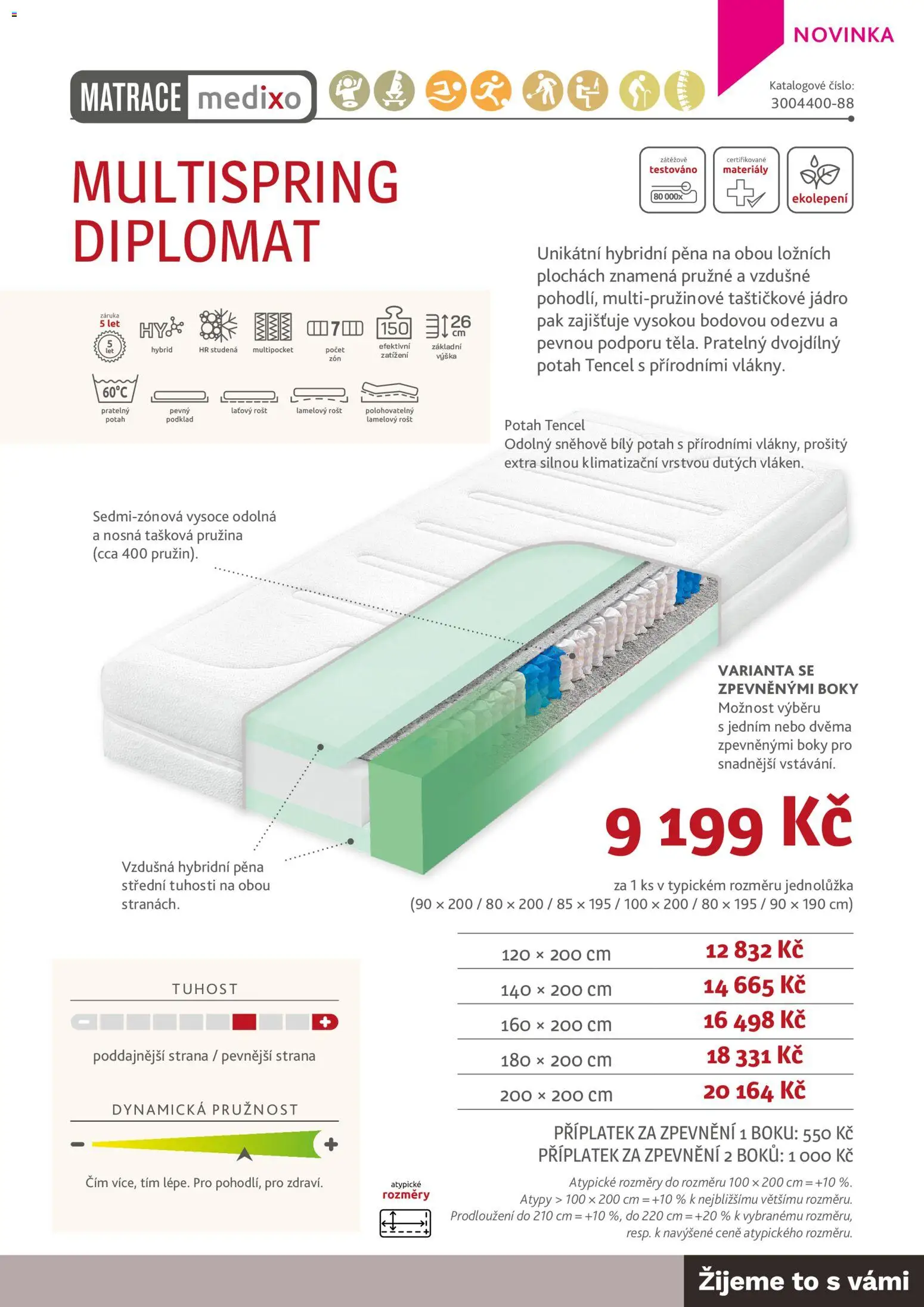 ASKO nábytek leták - Nabídka matrací od 01.01.2026 | Strana: 19 | Produkty: Matrace, Rošt
