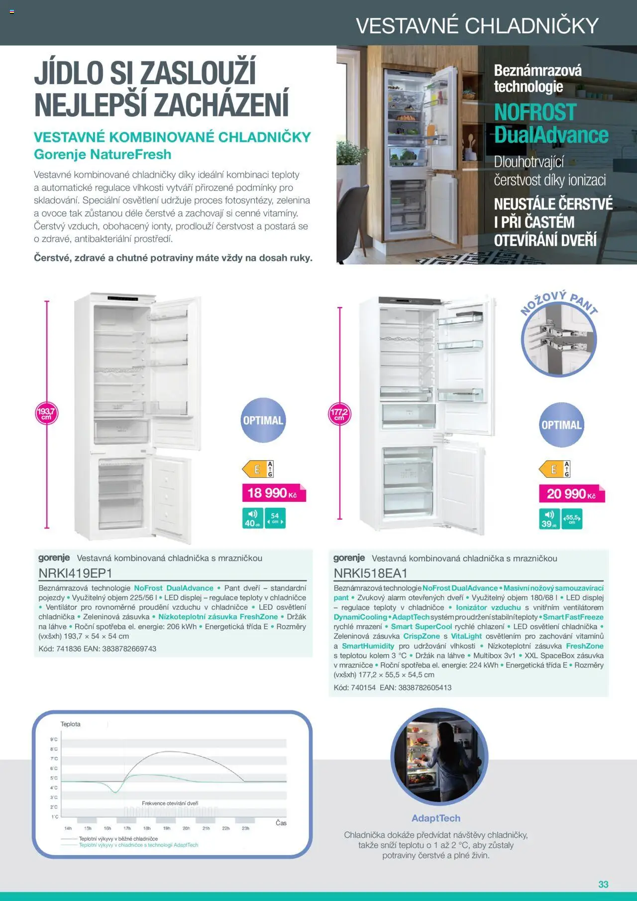 Möbelix leták - Gorenje od 29.03.2023 | Strana: 33 | Produkty: Ovoce, Chladnička, Lahve, LED