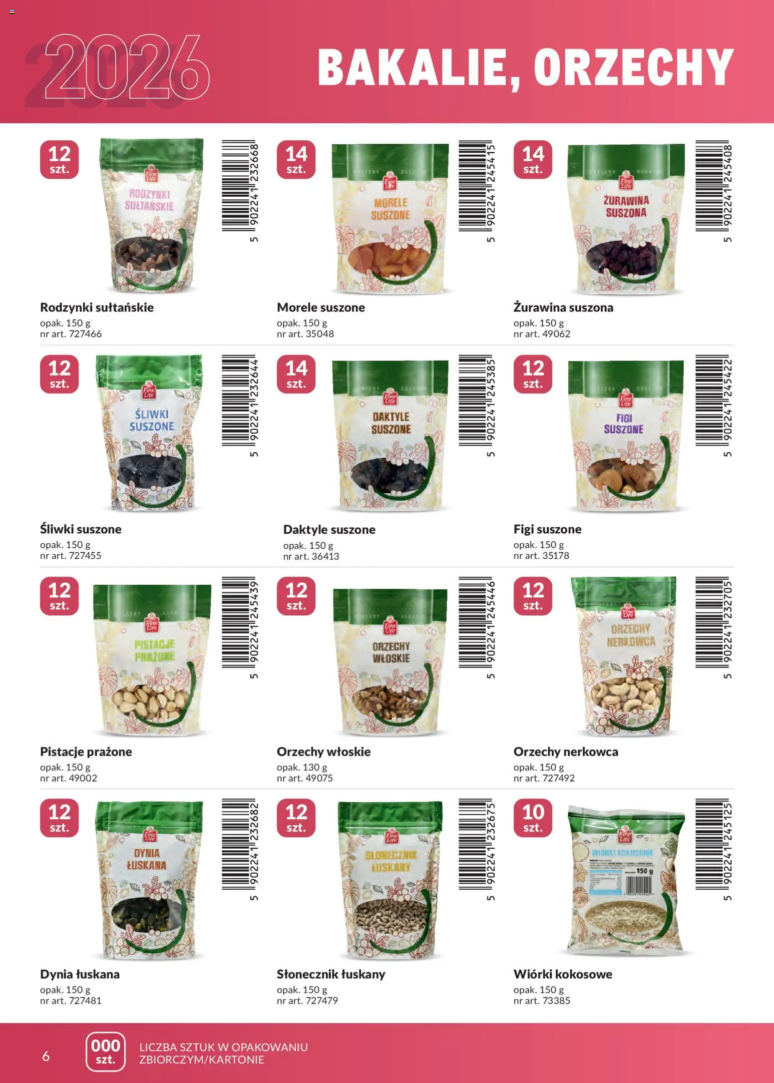 Makro gazetka - Marki własne dla Twojego sklepu od 23.04.2026 | Strona: 6 | Produkty: Dynia, Śliwki, Figi suszone, Słonecznik łuskany