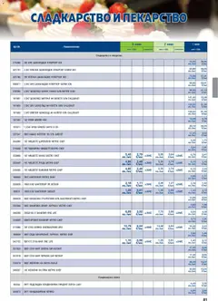 Преглед на METRO брошура - ХоРеКа: Хранителни стоки - Офертите са валидни от 01.11.2025 | Страница: 81 | Продукти: Шоколад, Мляко, Kayak, Бял шоколад