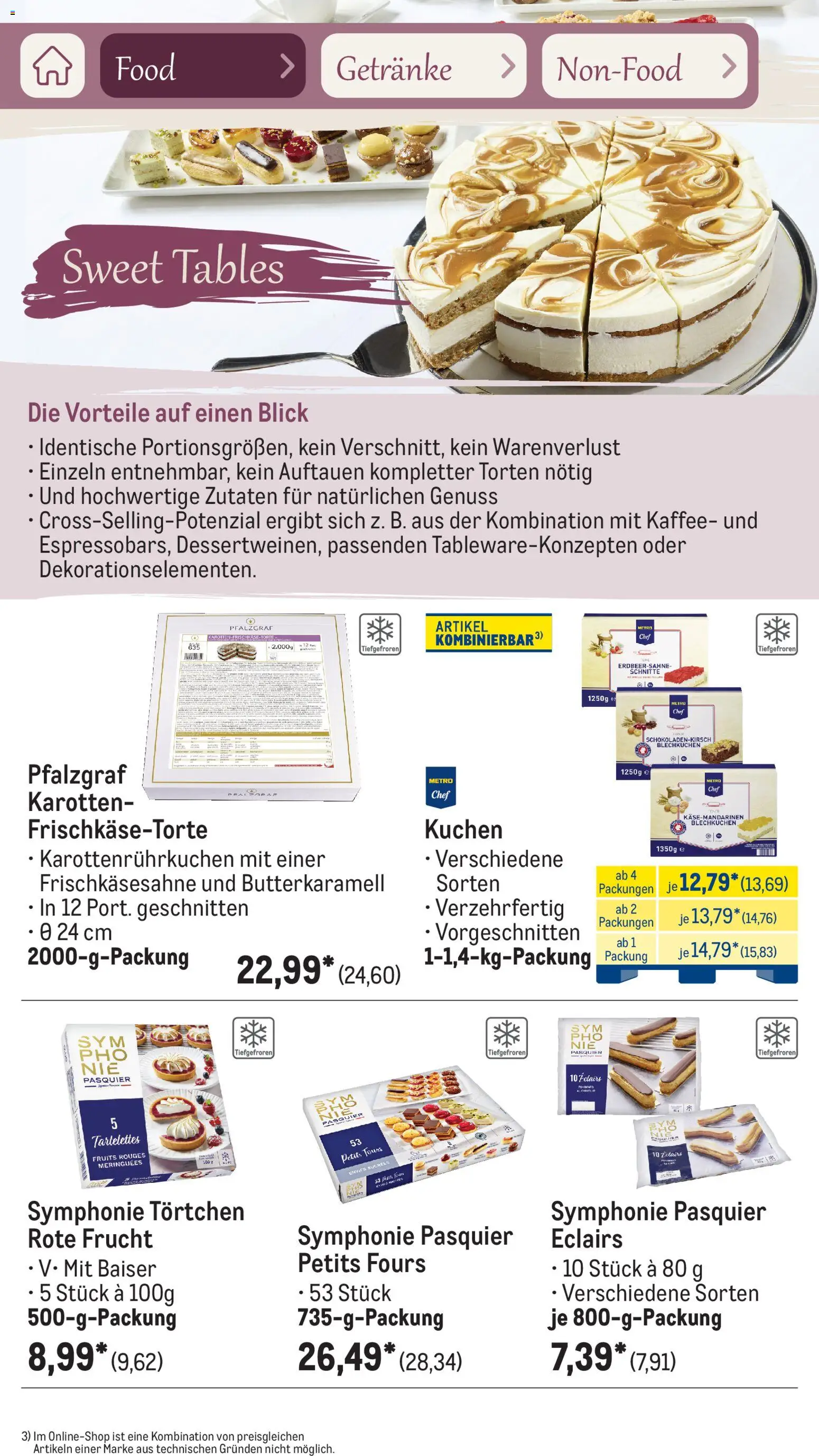 Metro Saisonkatalog Frühlingsgenuss – gültig ab 01.03.2026 | Seite: 26 | Produkte: Kaffee, Kuchen