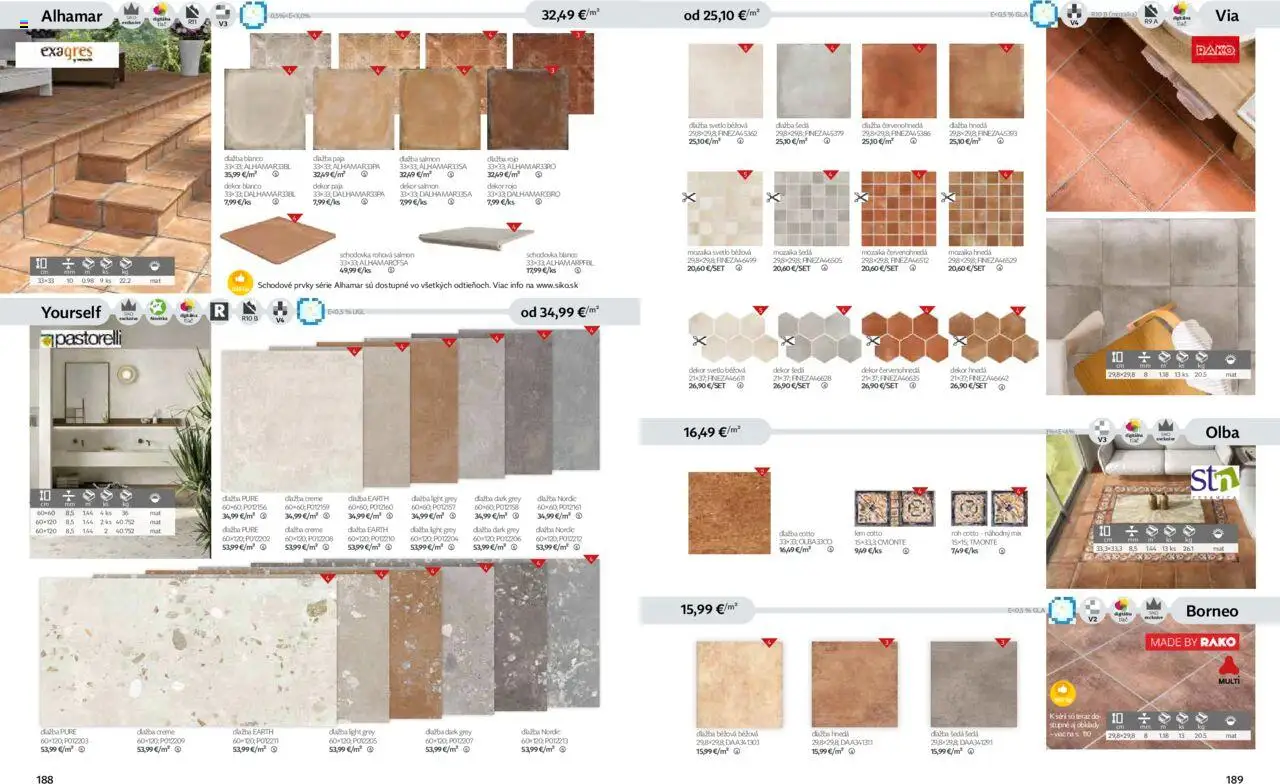 Nové Siko akcie – leták je platný od 01.09.2025 | Strana: 95 | Produkty: Svetlo, Dlažba