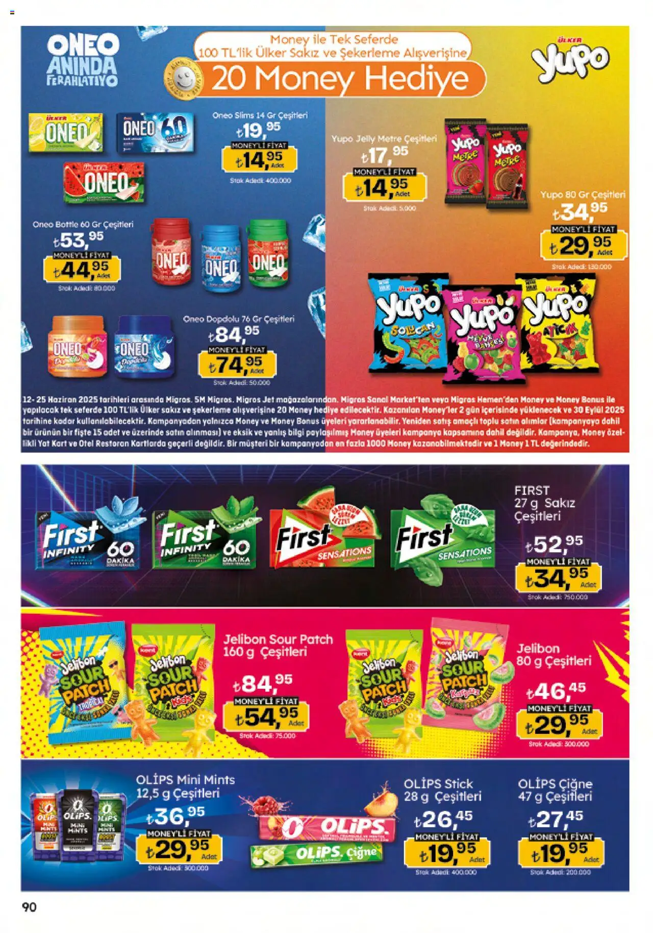 Migros Katalog - 5M Migroskop Dijital - 12.06.2025 tarihinden itibaren geçerlidir | Sayfa: 90