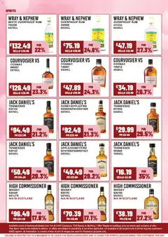 Preview of Bestway - Offers valid from 04.02.2026 | Page: 4