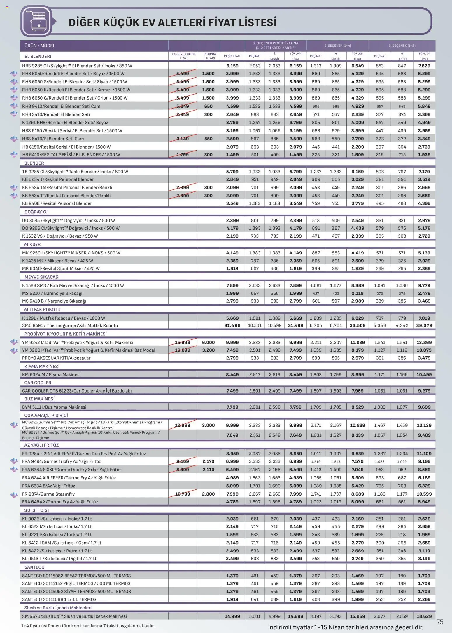 Arçelik Katalog - 01.04.2026 tarihinden itibaren geçerlidir | Sayfa: 75