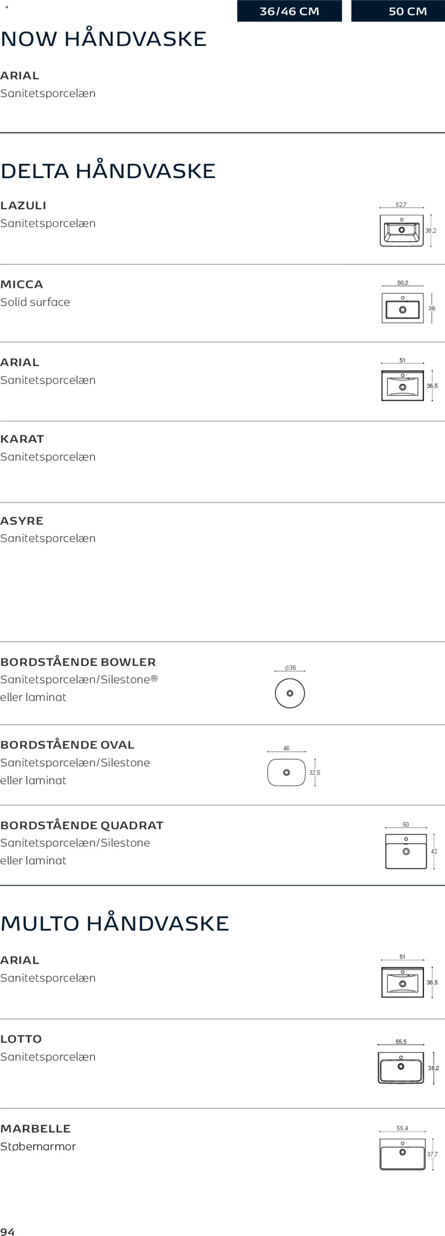 Bauhaus tilbudsavis – gyldig fra 01.01.2026 | Side: 187