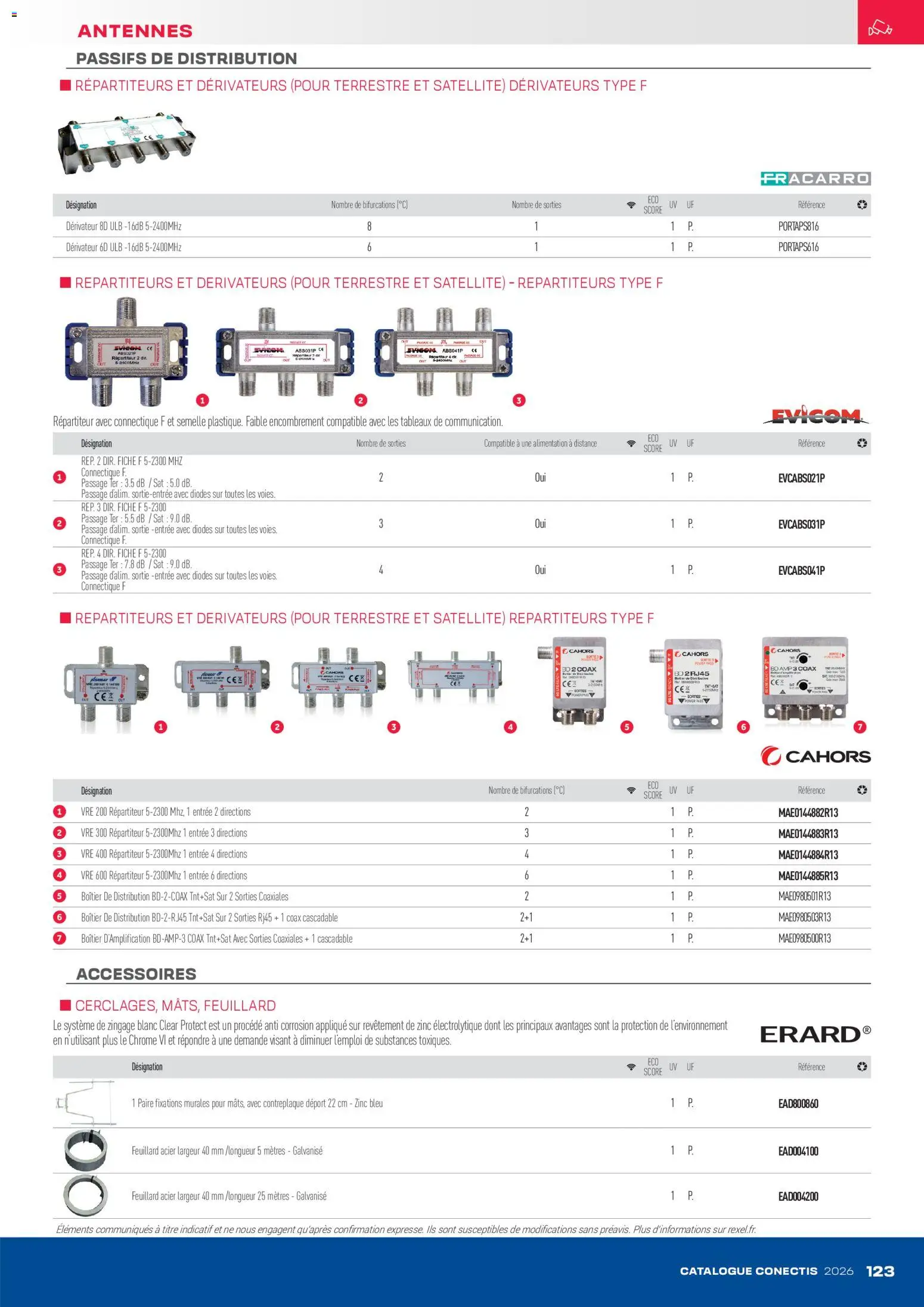{H1} | Page: 123 | Produits: Satellite