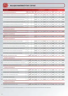 16.04.2026 tarihinden itibaren geçerli olan Arçelik kataloğu önizlemesi | Sayfa: 42