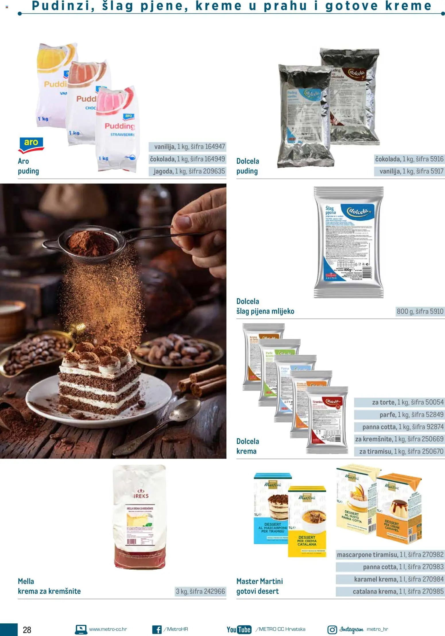 Metro katalog | vrijedi od 10.02.2026 | Stranica: 28