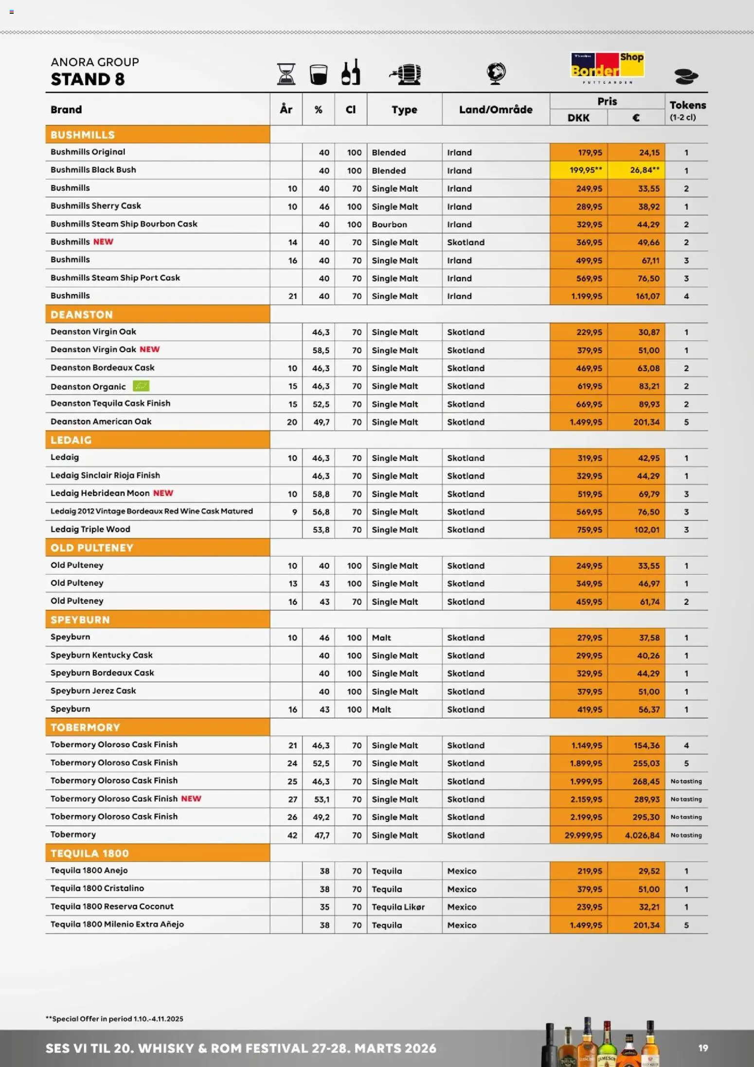 Bordershop tilbudsavis – gyldig fra 30.10.2025 | Side: 19 | Produkter: Bourbon, Whisky, Rom