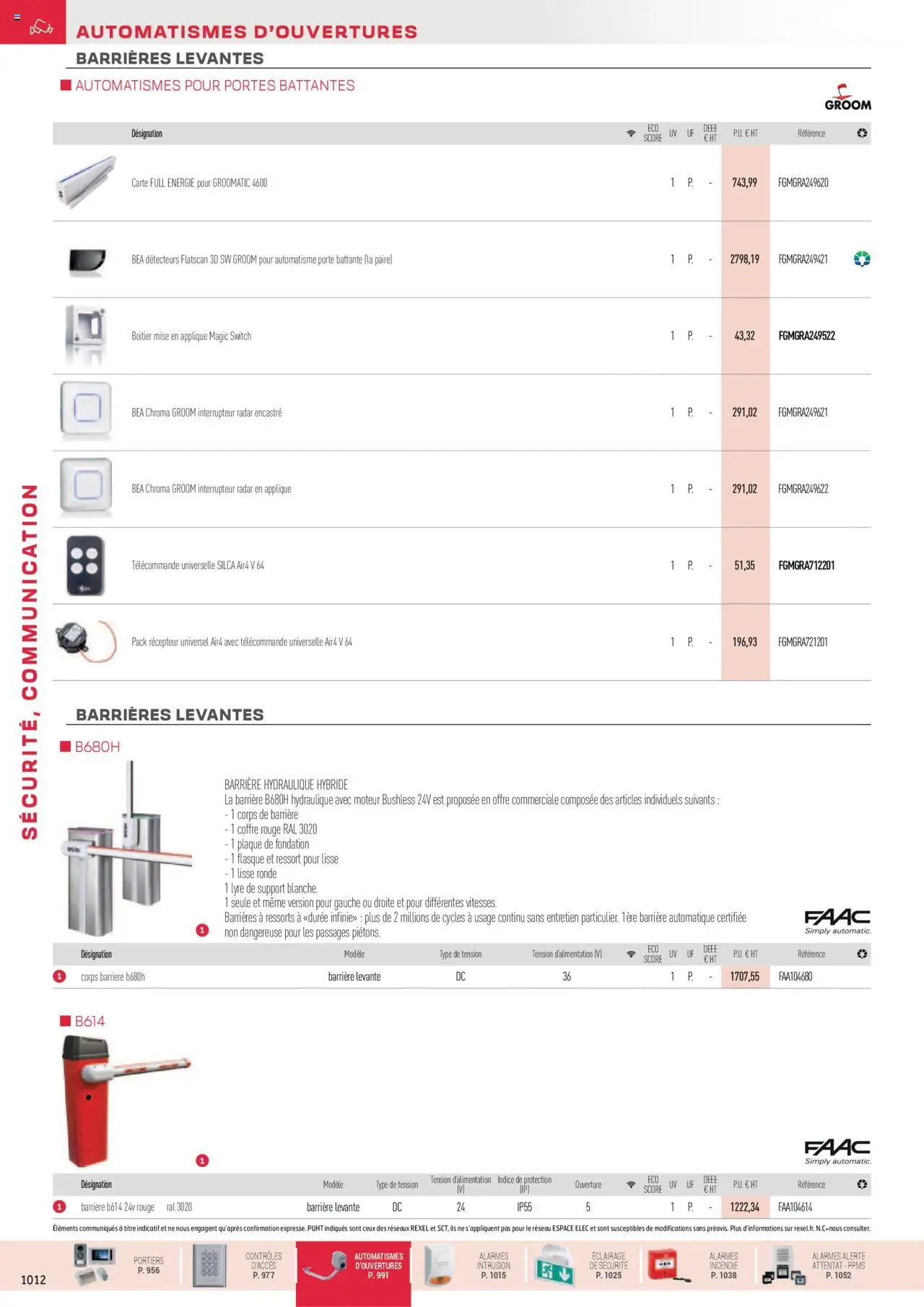  | Page: 58 | Produits: Interrupteur, Porte, Portes, Télécommande