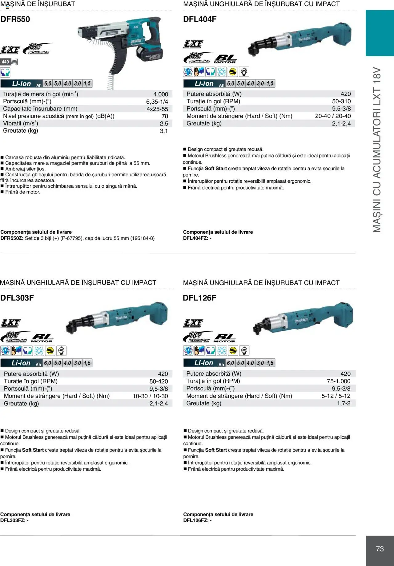 Noul catalog Makita – valabil de la 08.01.2025 | Pagină: 73 | Produse: Carcasă