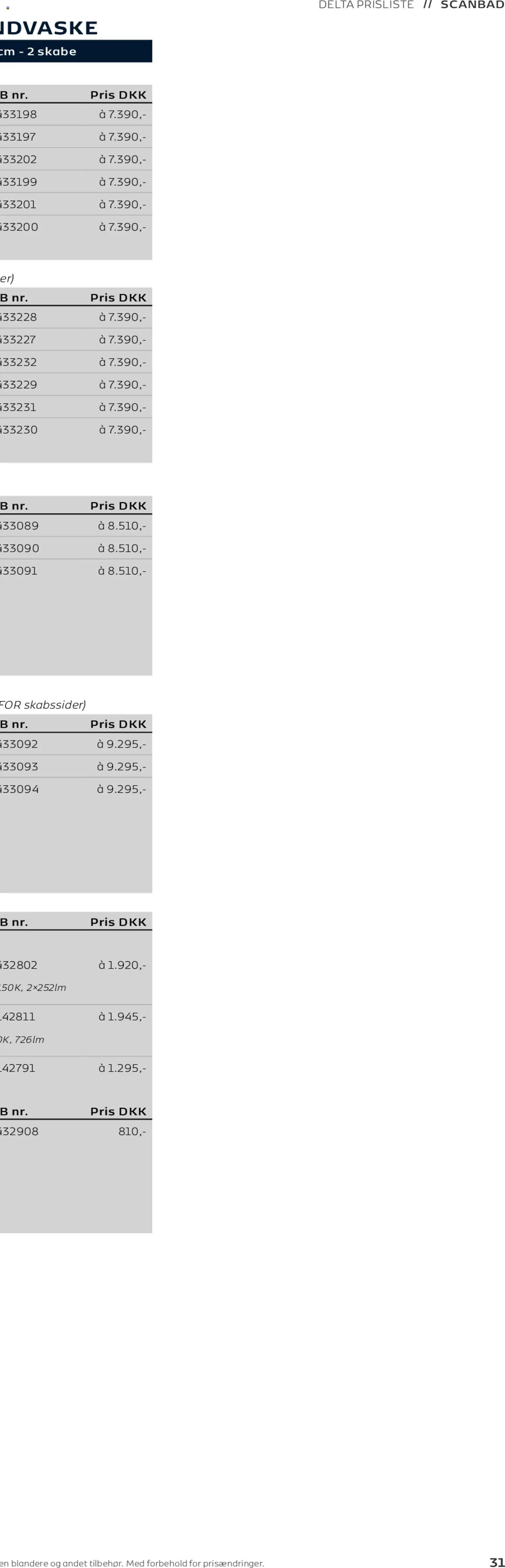 Bauhaus tilbudsavis – gyldig fra 01.01.2026 | Side: 62