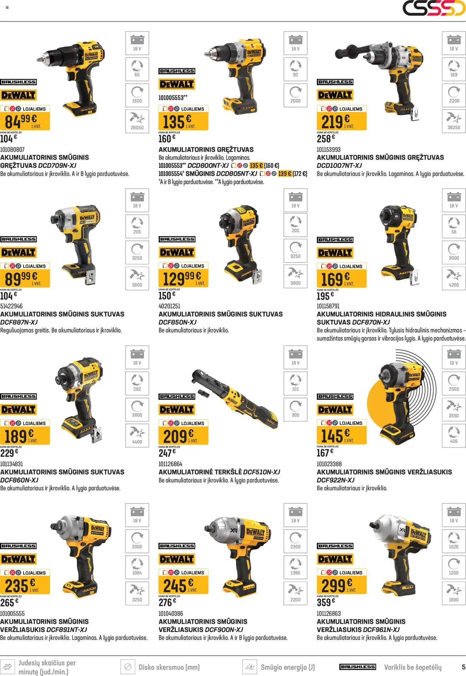Senukai akcijos nuo 15.04.2026 | Puslapis: 5 | Prekių: Lagaminas