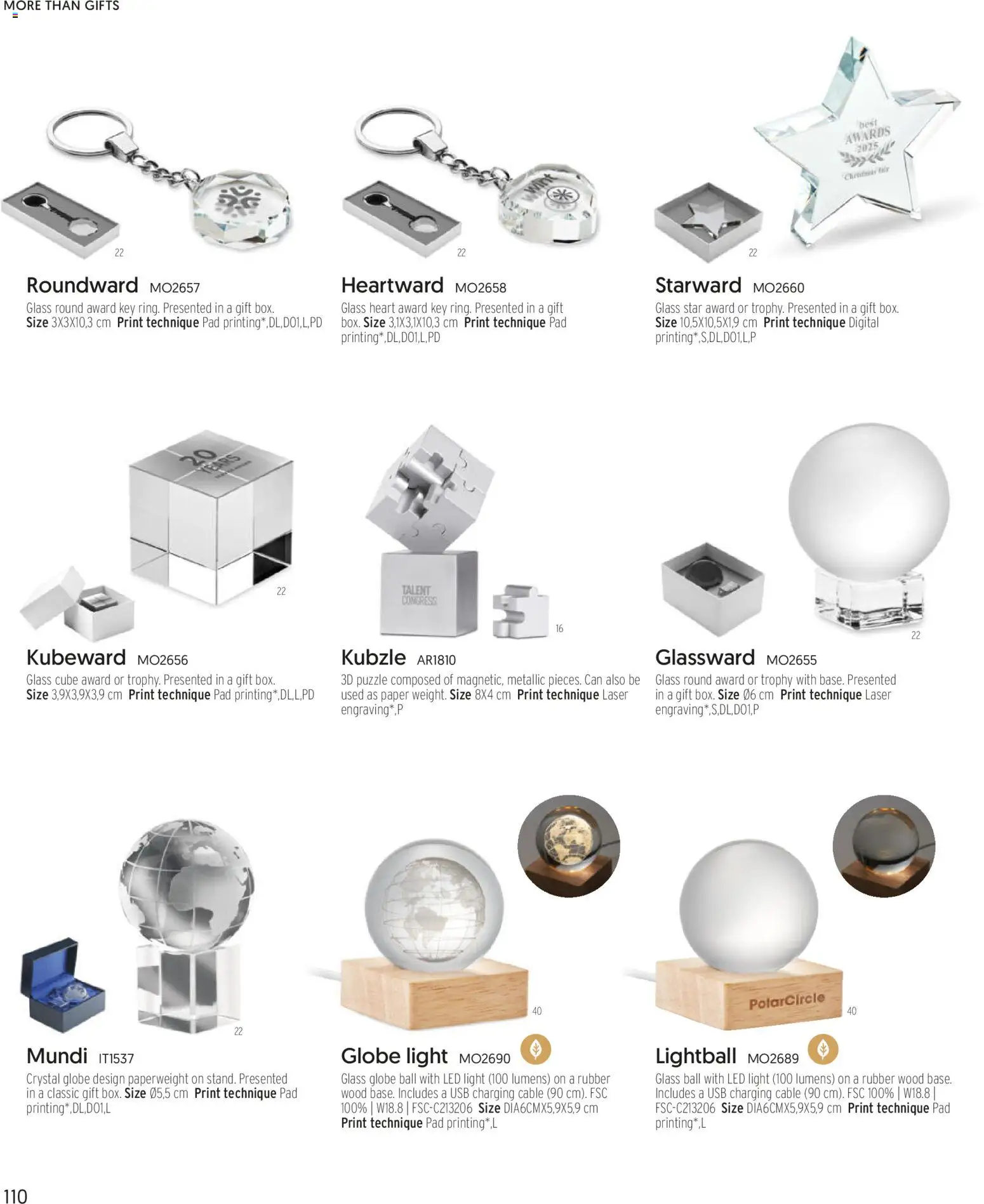 Sapo Giveaways More than gifts – σε ισχύ από 15.01.2026 | Σελίδα: 112 | Προϊόντα: Hoitoaine