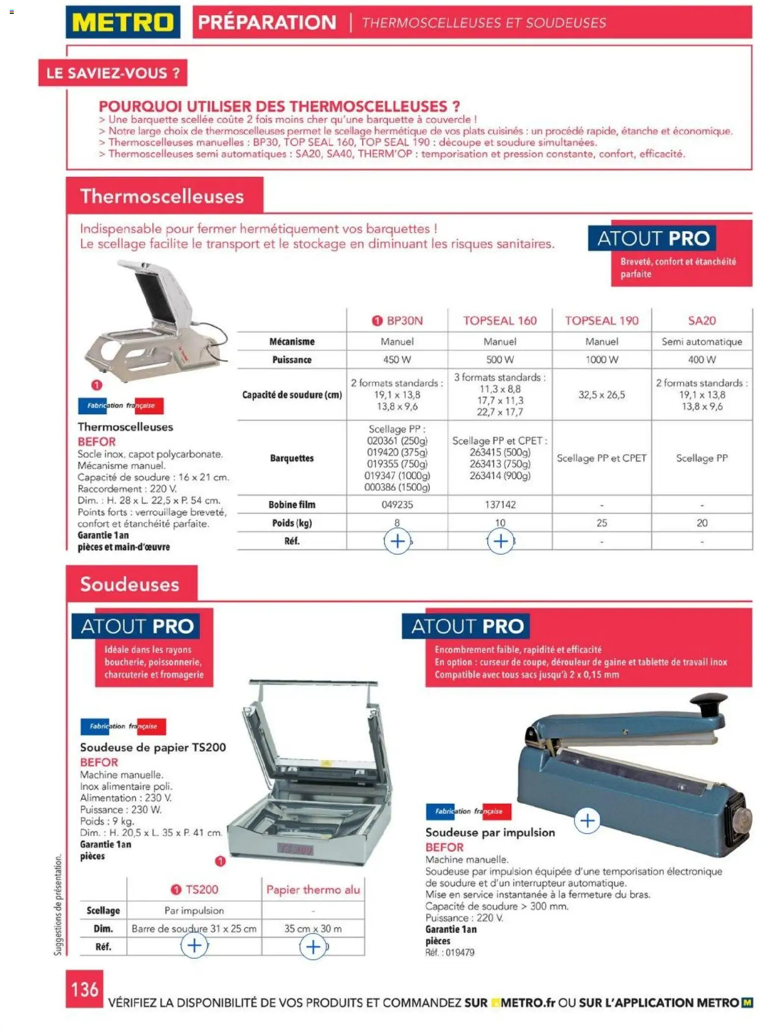 {H1} | Page: 136 | Produits: Tablette, Poids, Interrupteur