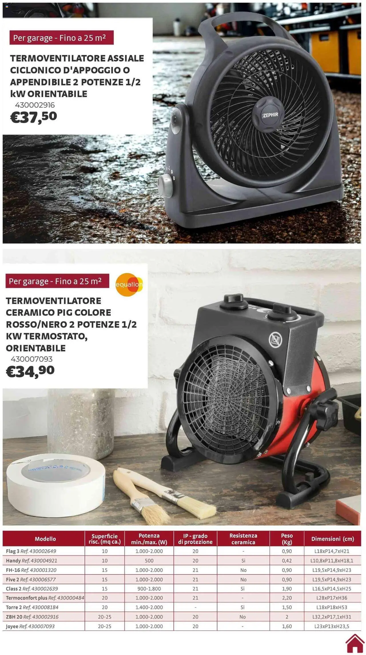 Volantino Brico Center del 01.10.2025 | Pagina: 5