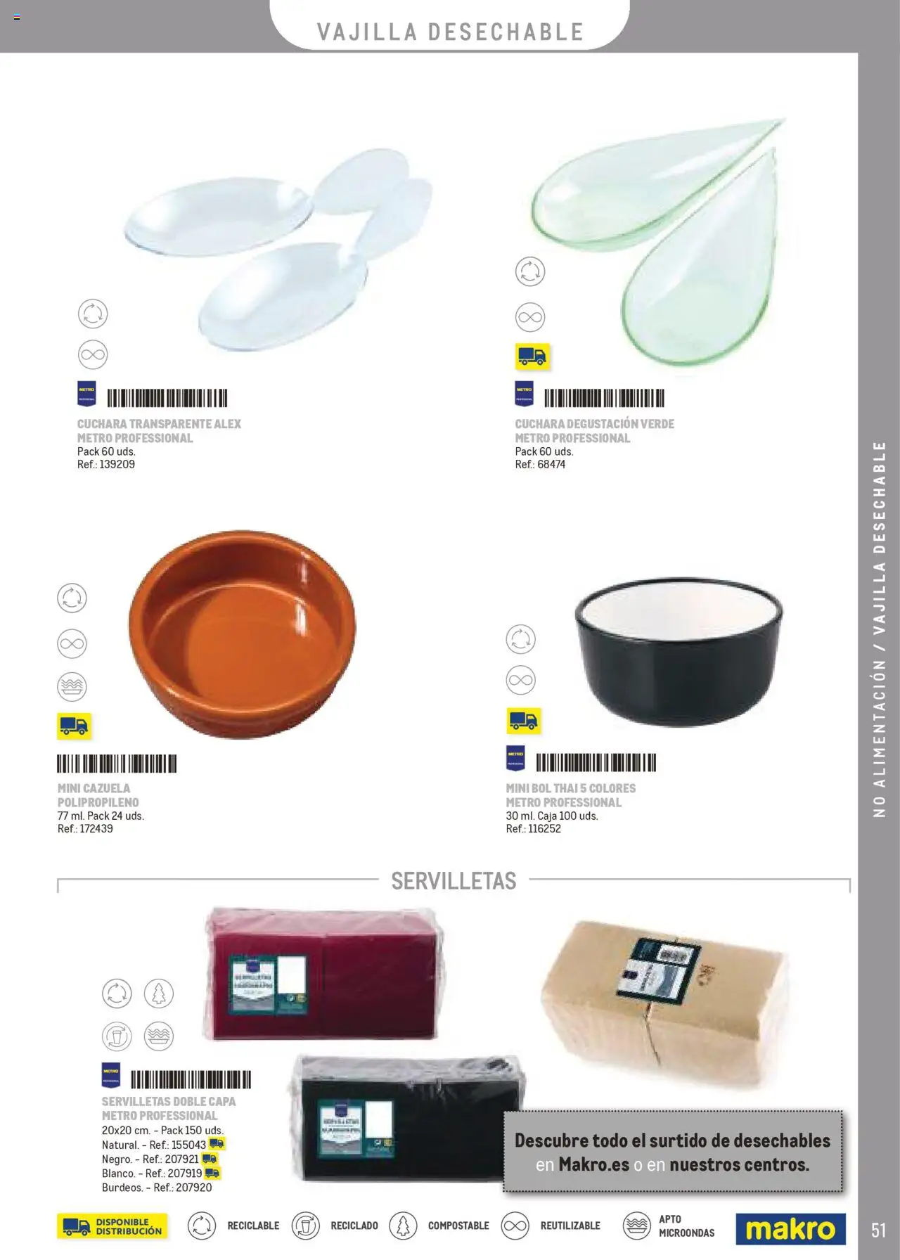 Makro -  Especial Catering Canarias │ válido desde el 25.02.2025 | Página: 51 | Productos: Caja